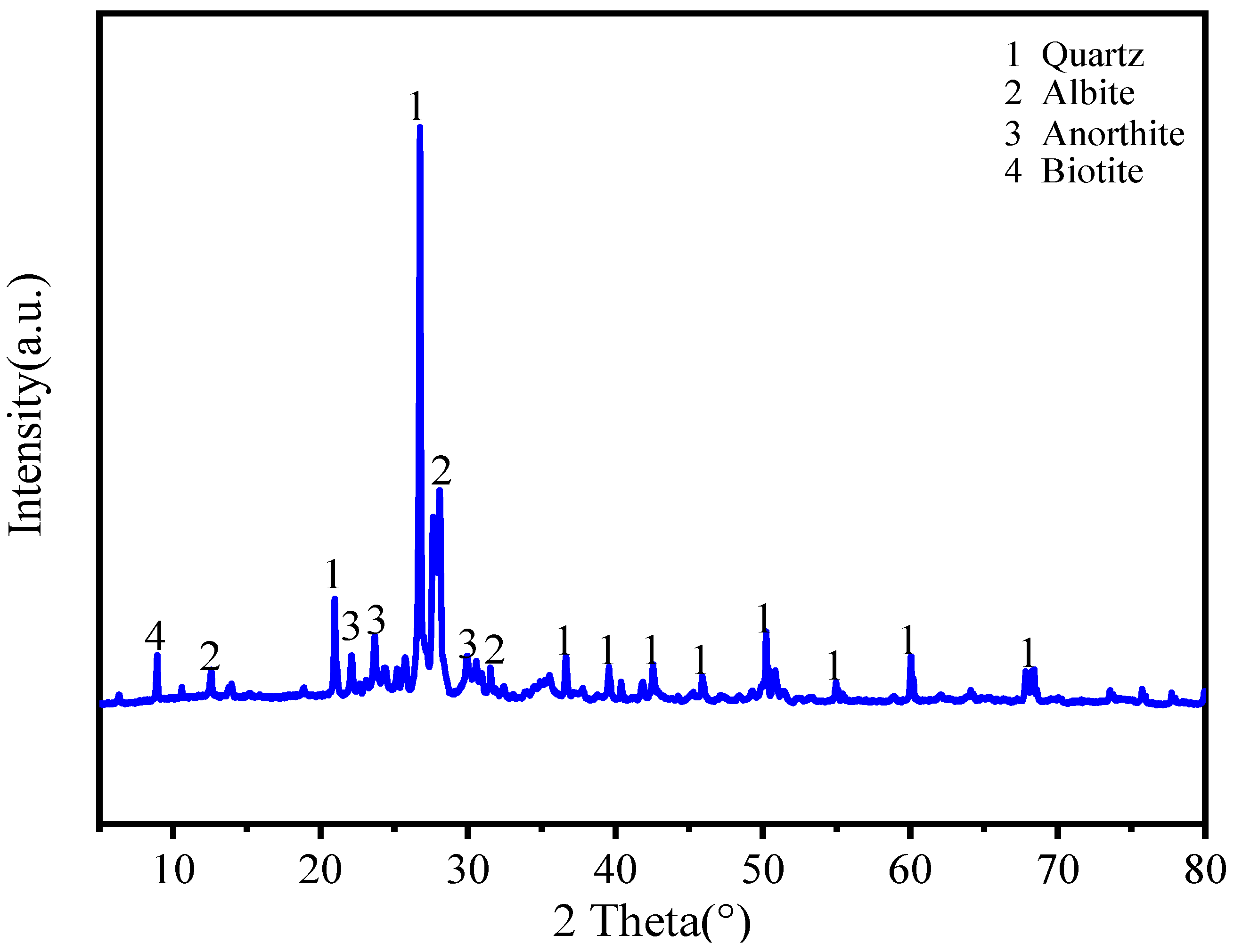 Materials 17 02234 g002