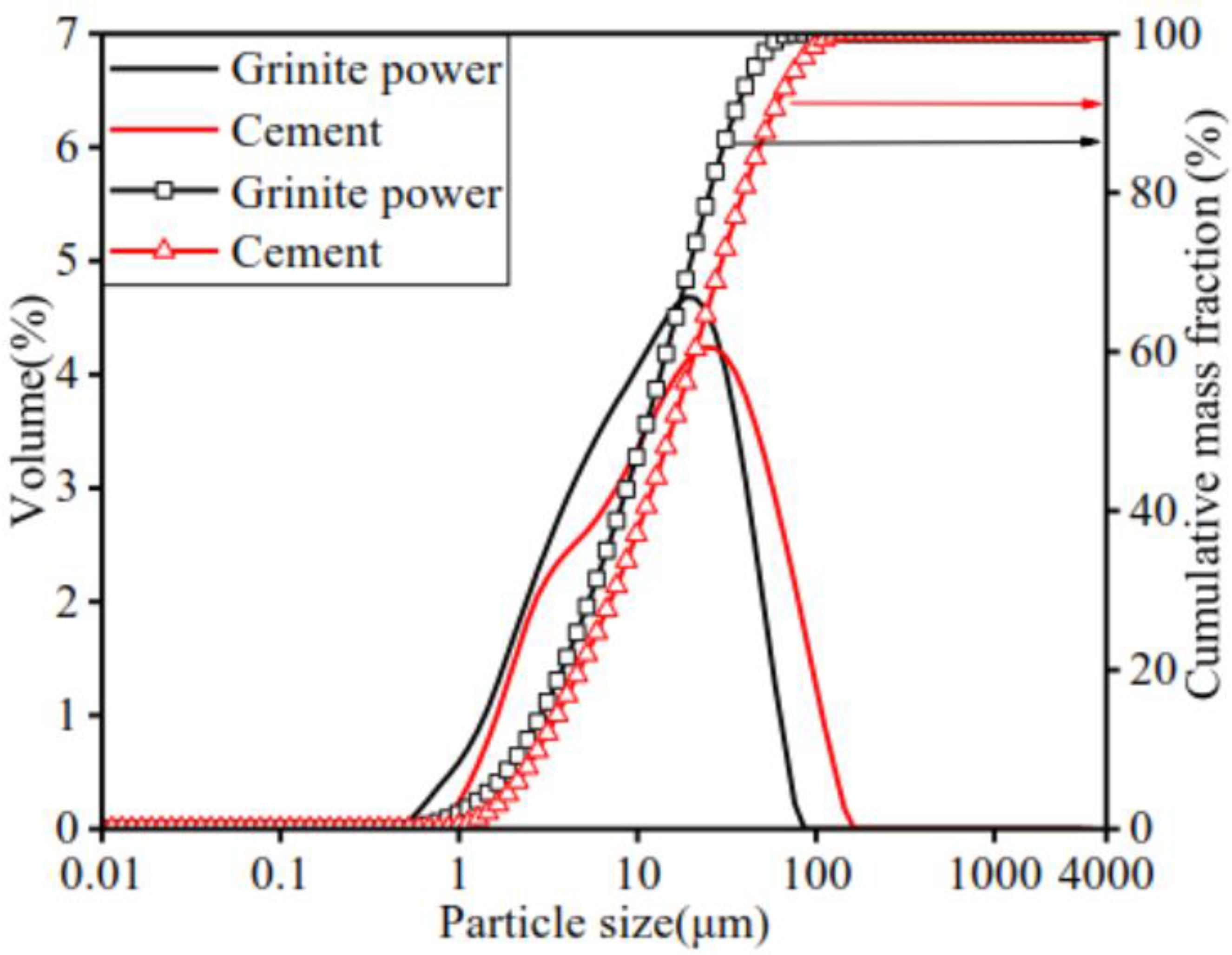 Materials 17 02234 g003
