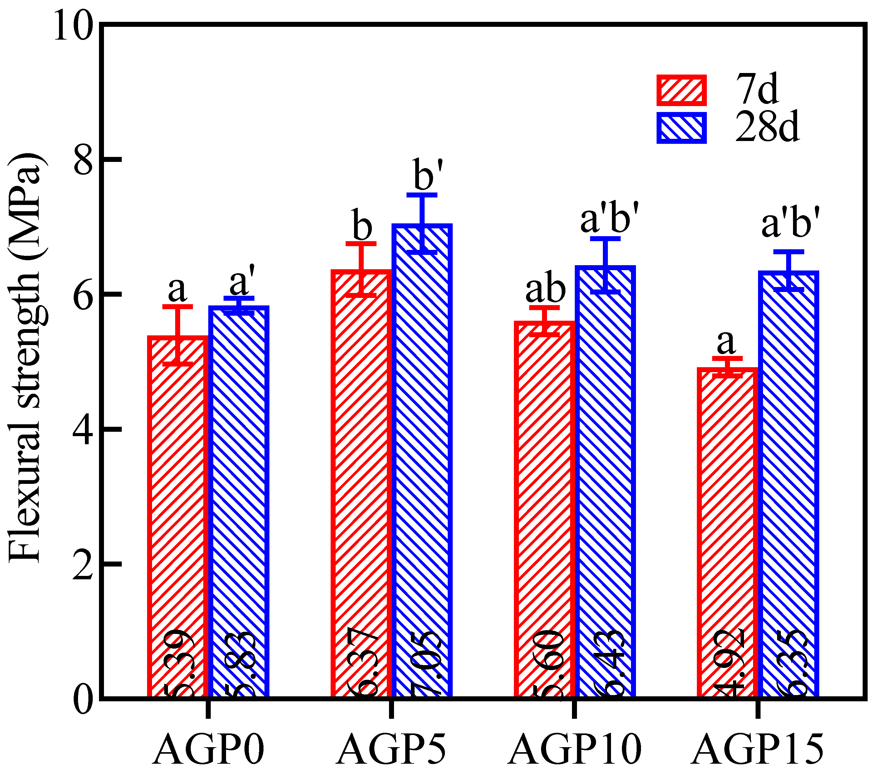 Materials 17 02234 g005