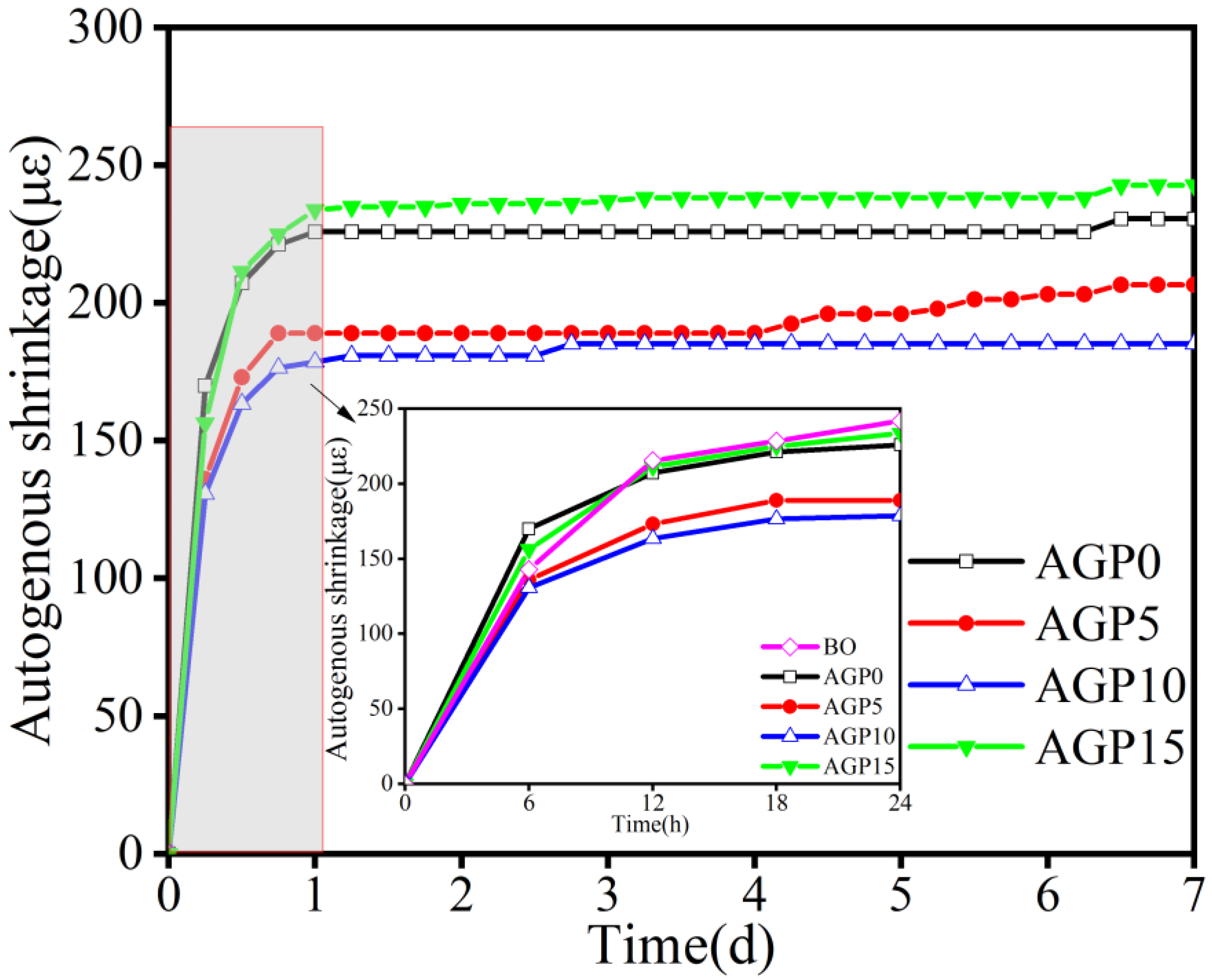 Materials 17 02234 g008