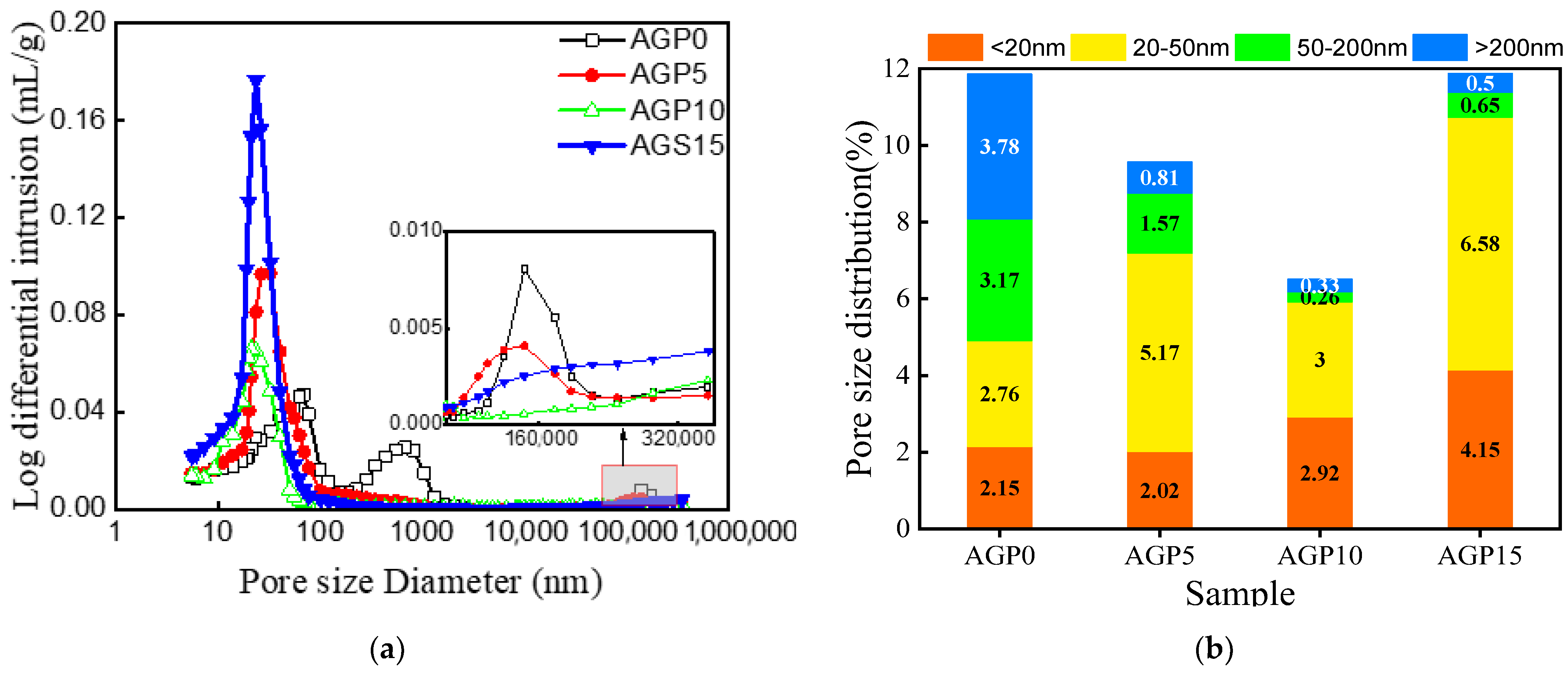Materials 17 02234 g009