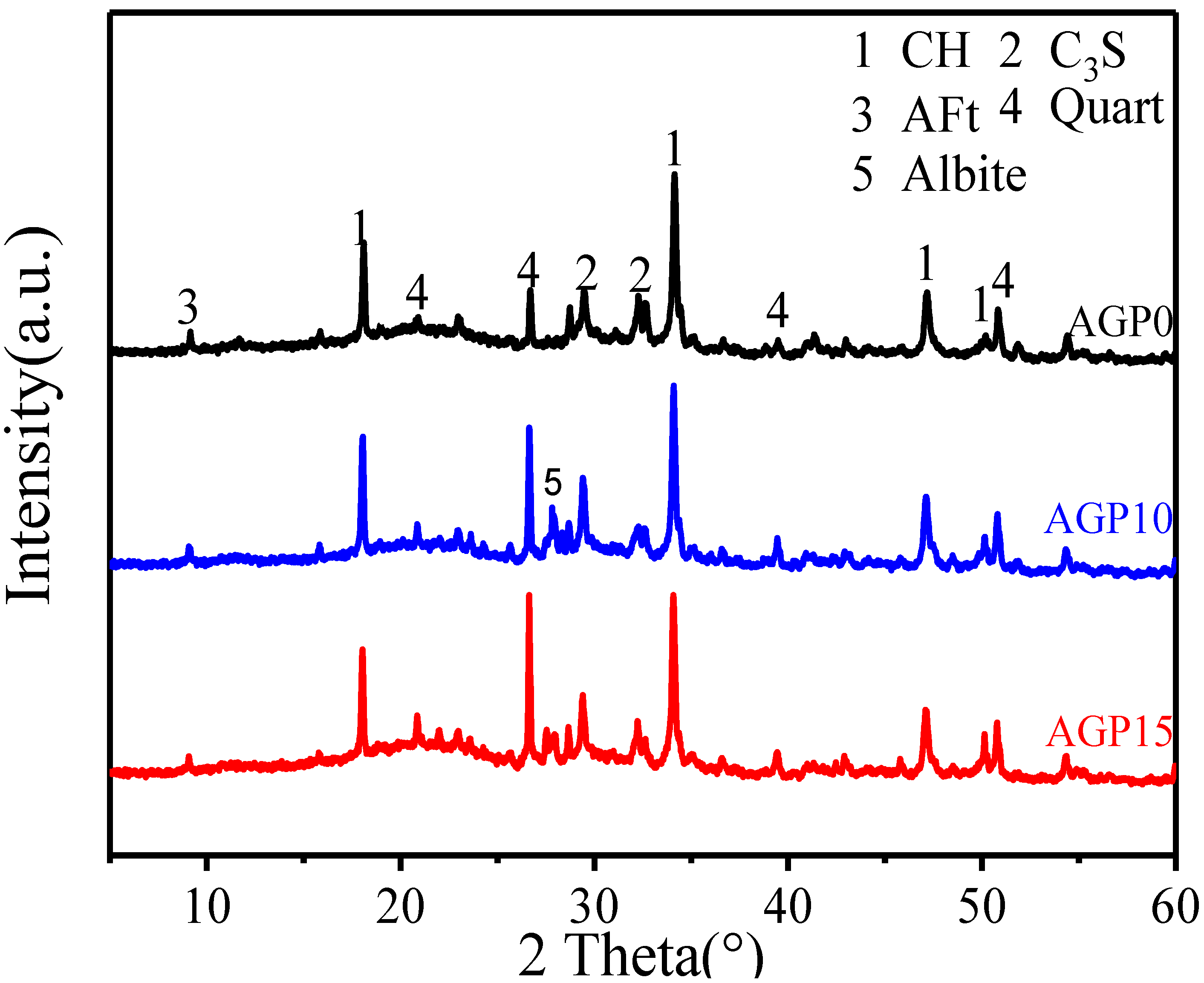Materials 17 02234 g011