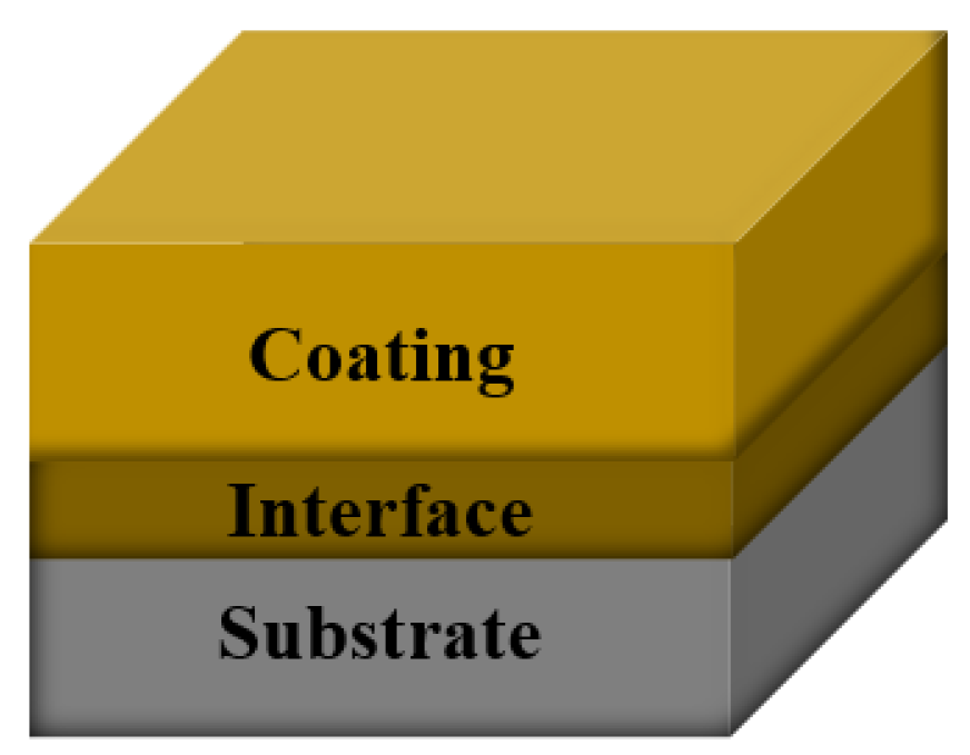 Materials 17 02235 g001