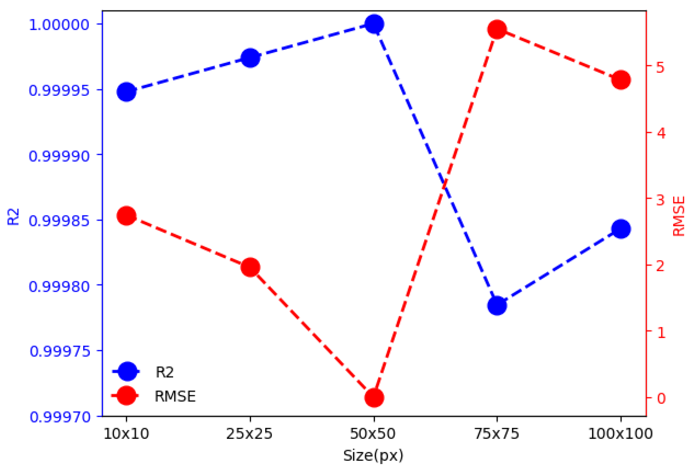Materials 17 02235 g003