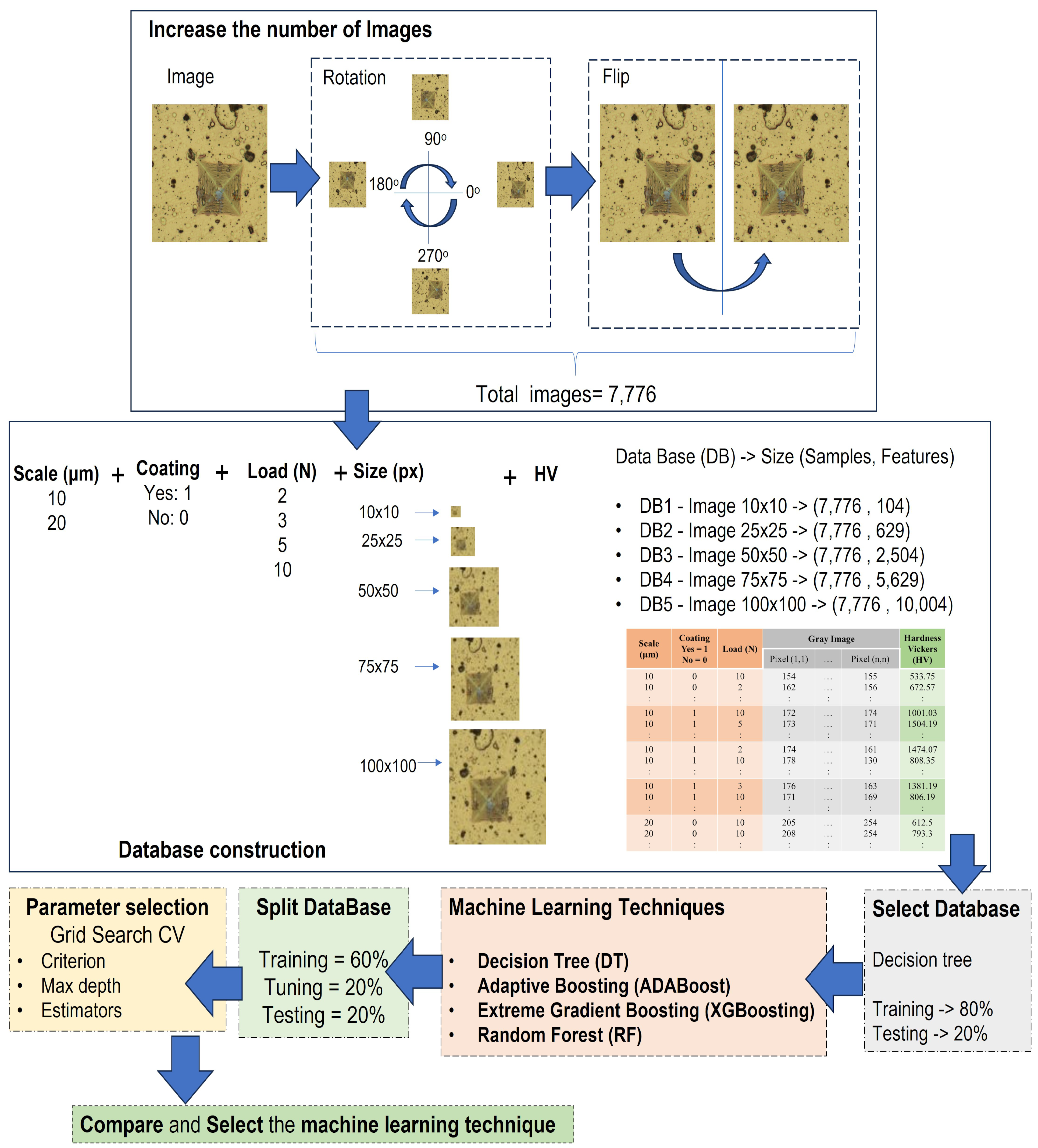 Materials 17 02235 g004