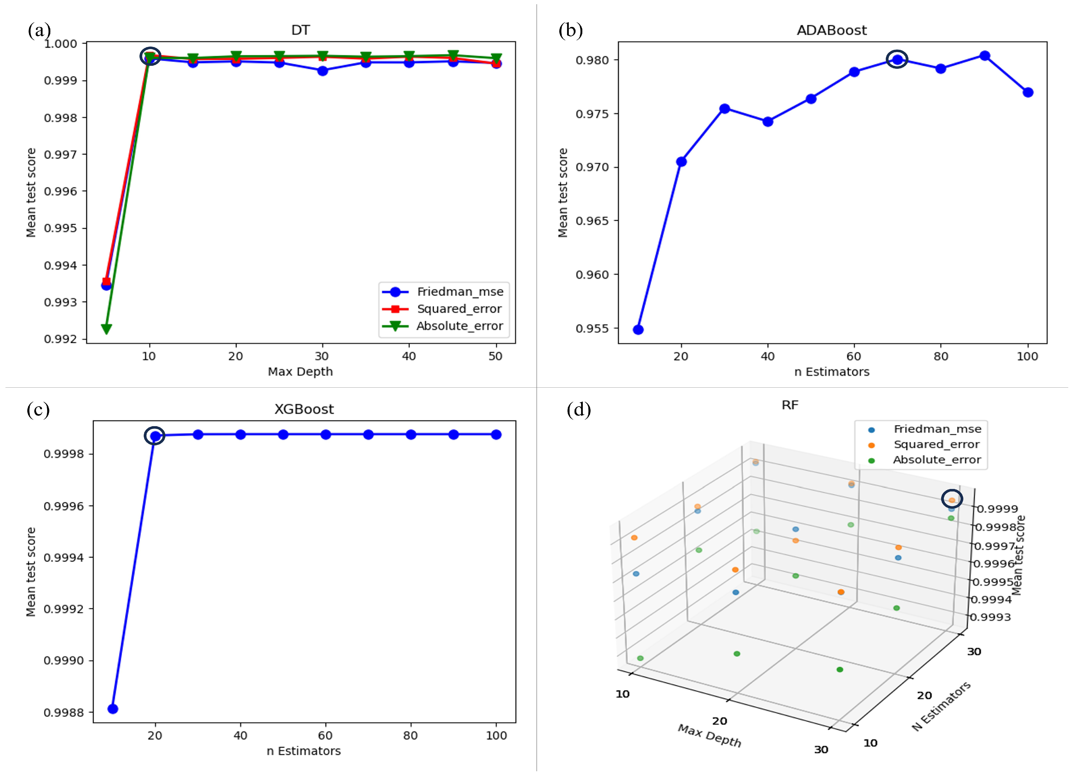 Materials 17 02235 g005