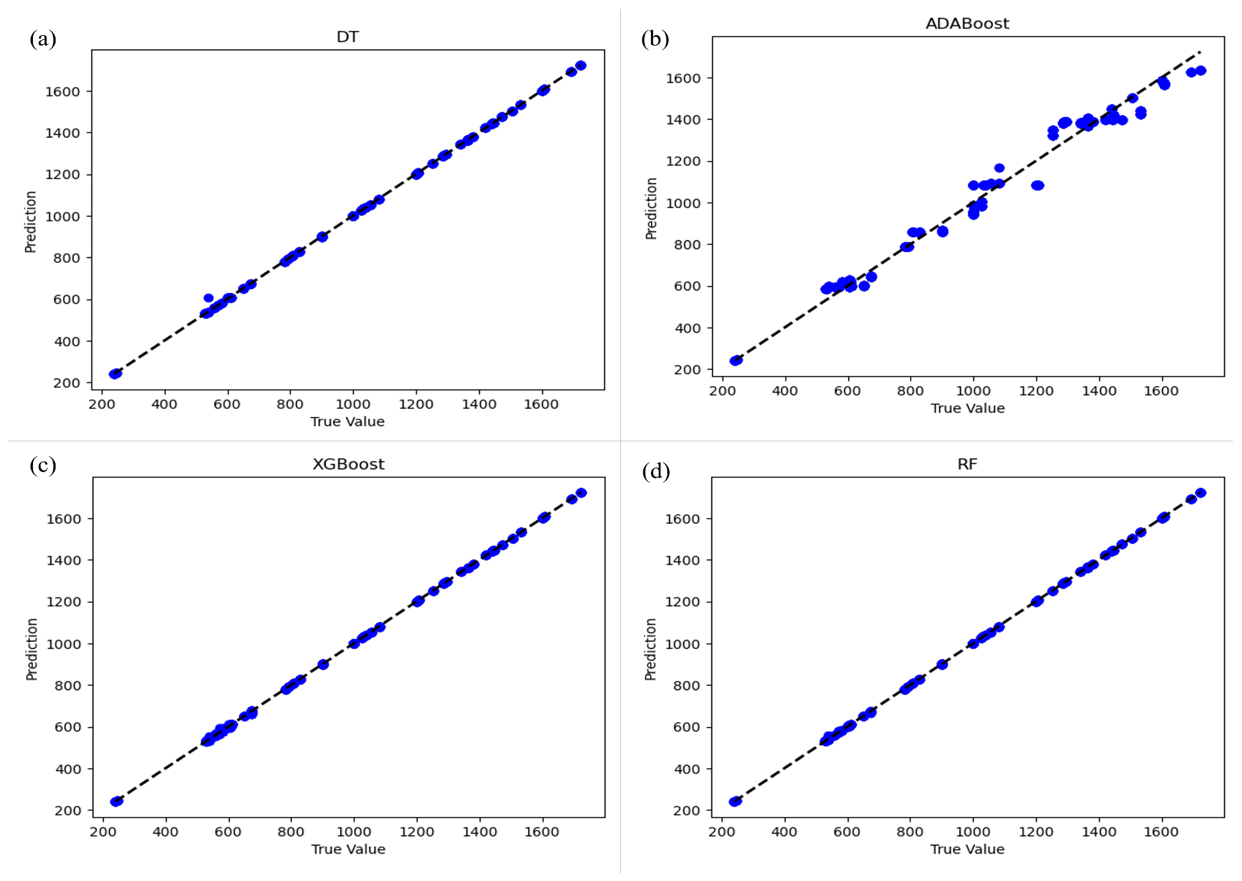 Materials 17 02235 g006