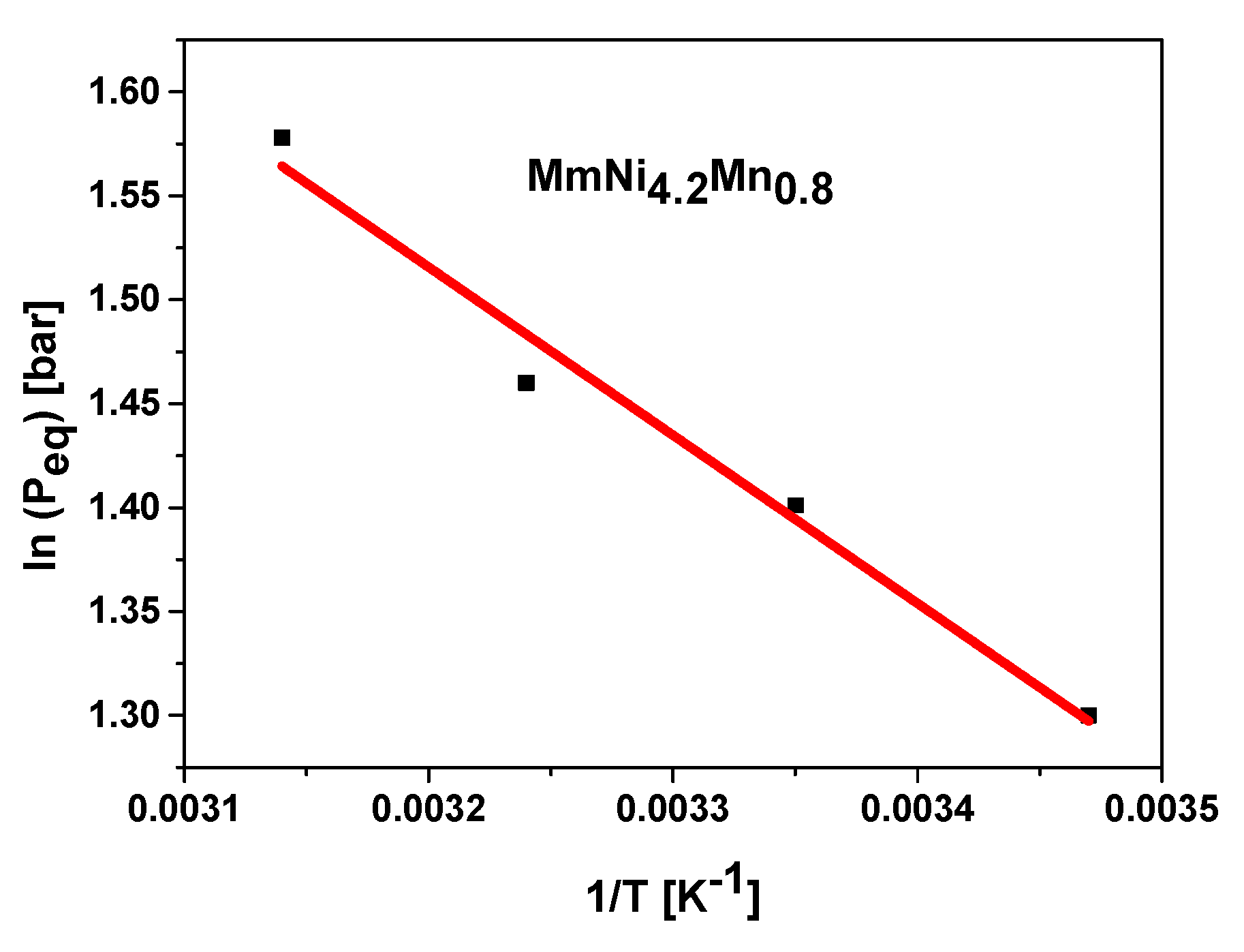 Materials 17 02237 g003