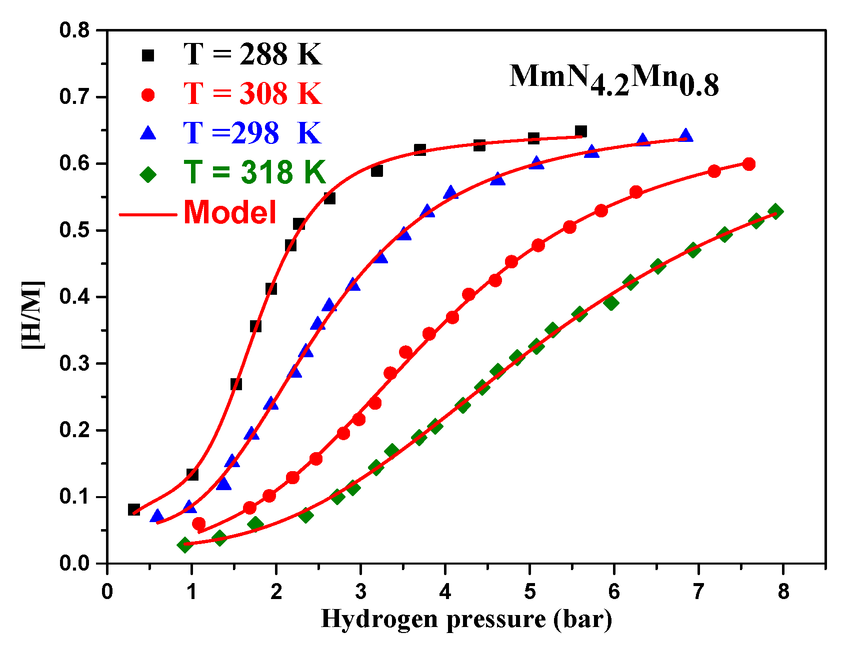 Materials 17 02237 g004