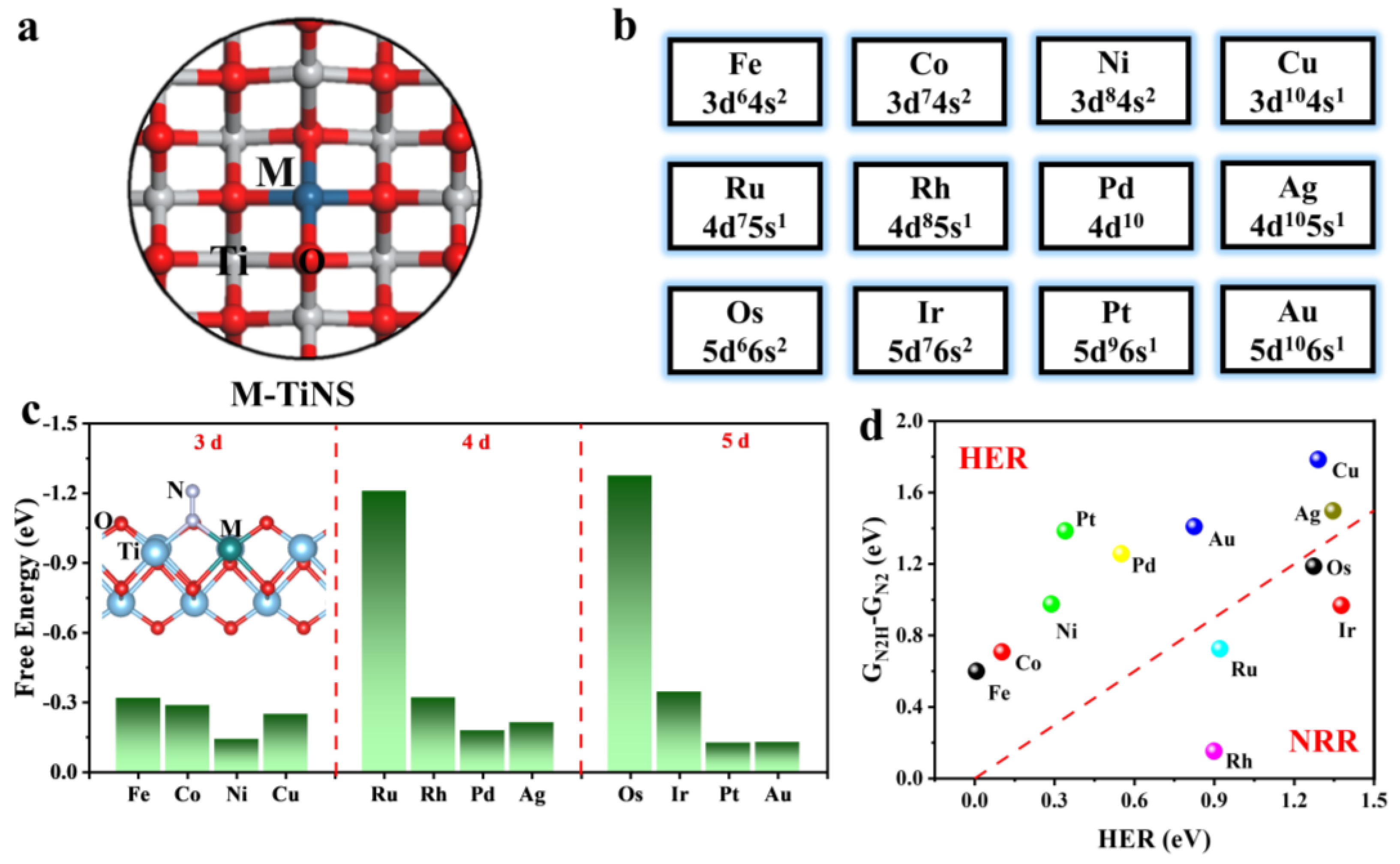 Materials 17 02239 g001