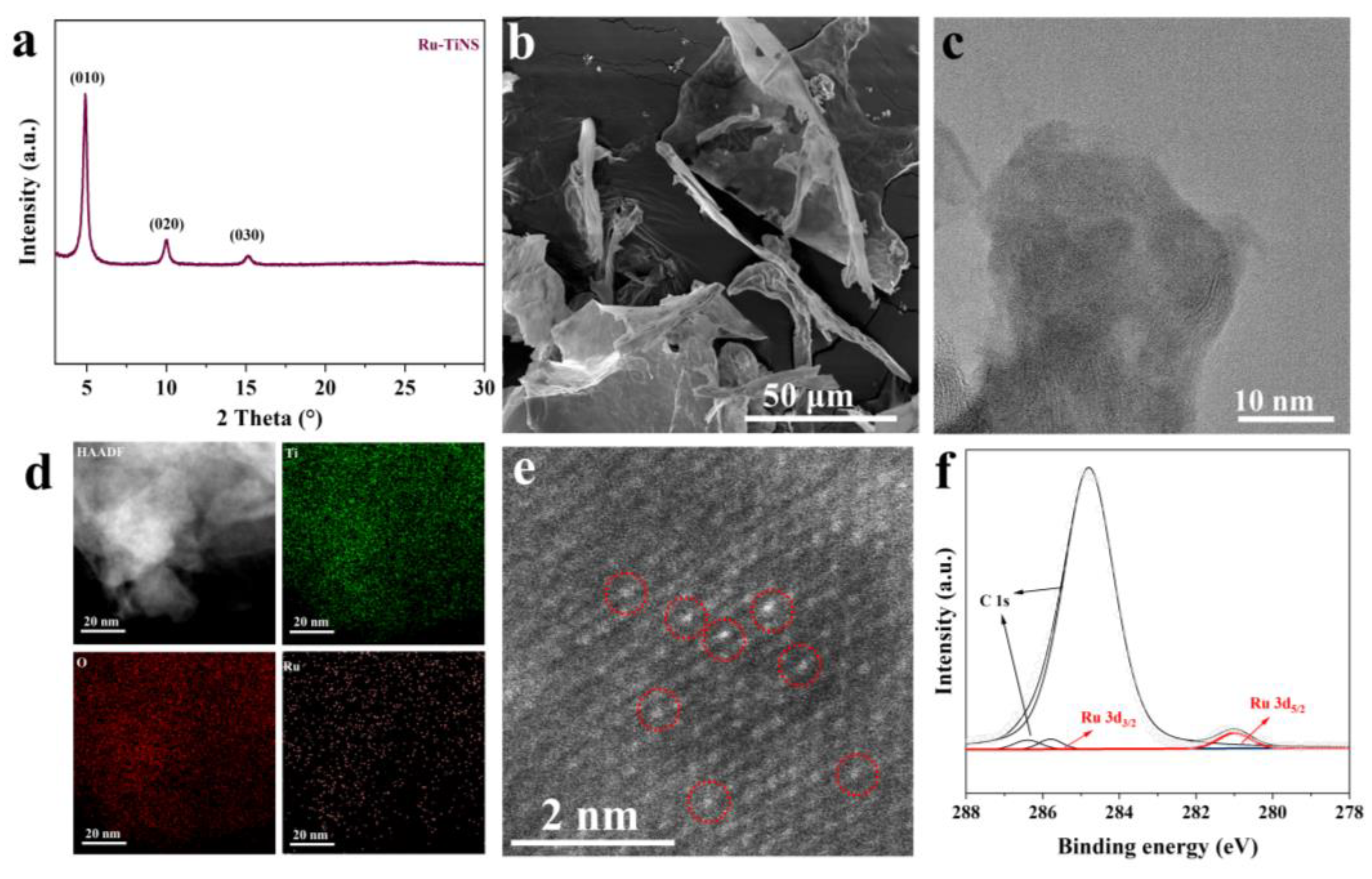 Materials 17 02239 g003
