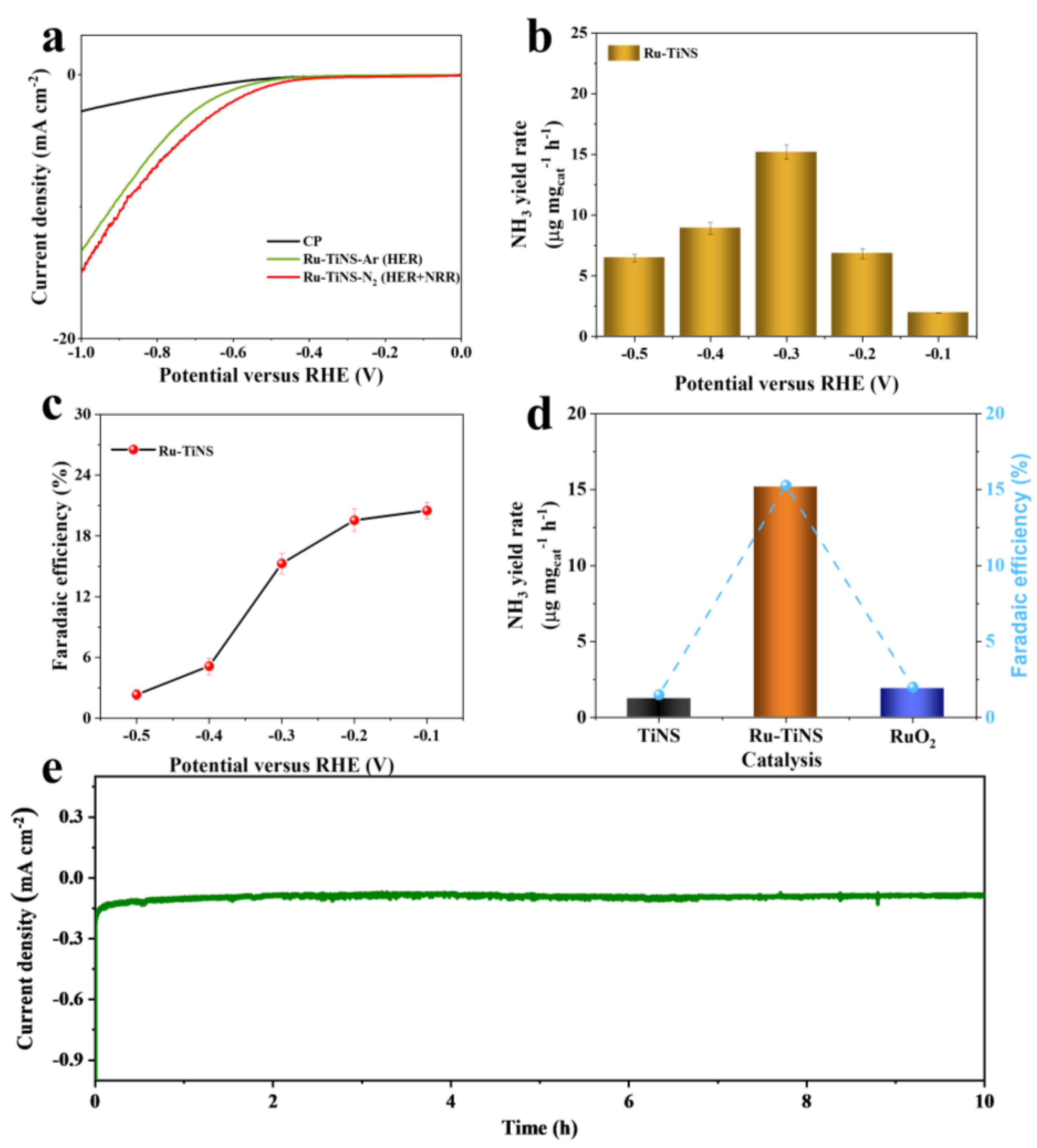 Materials 17 02239 g005