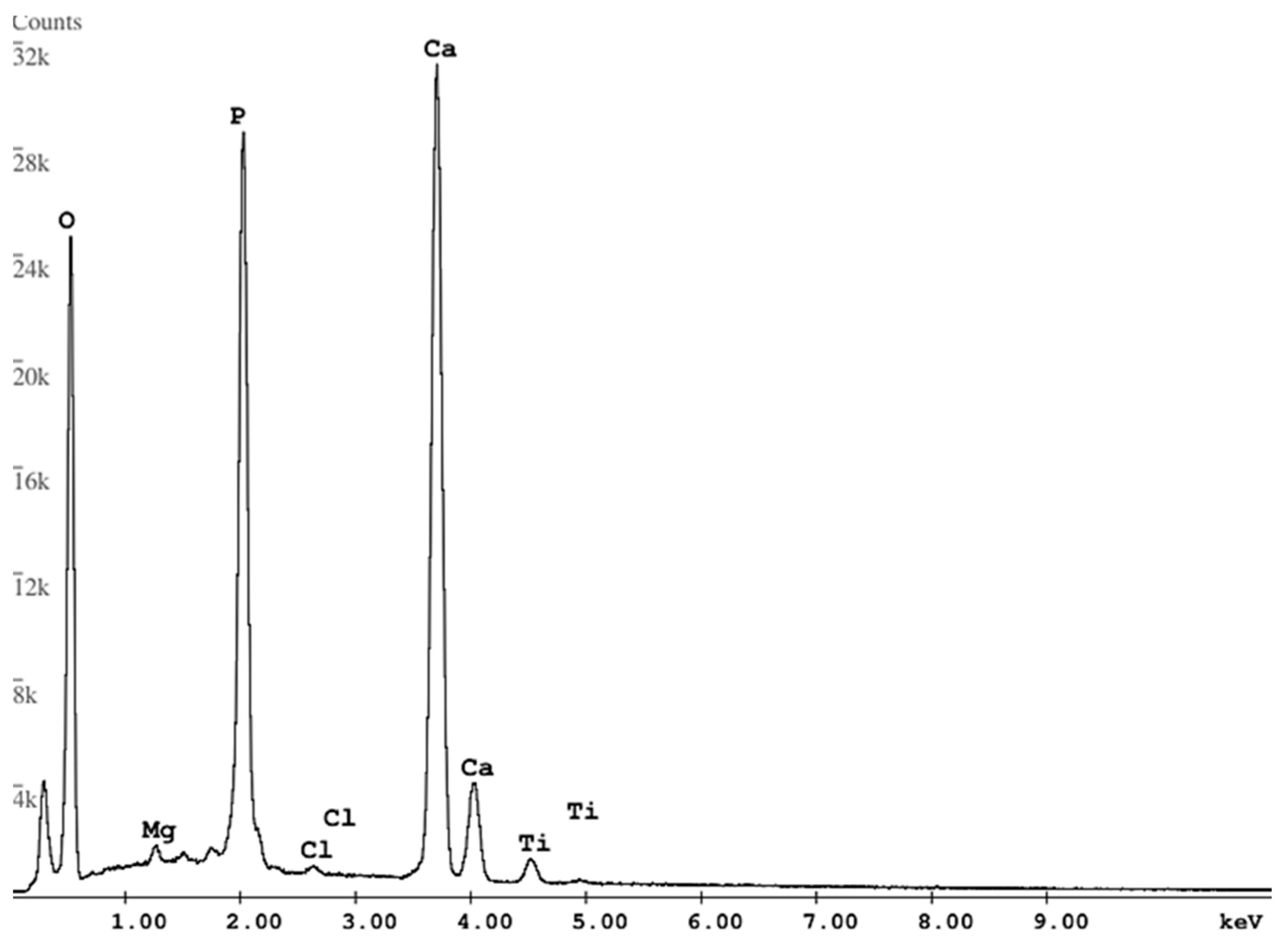 Materials 17 02242 g008