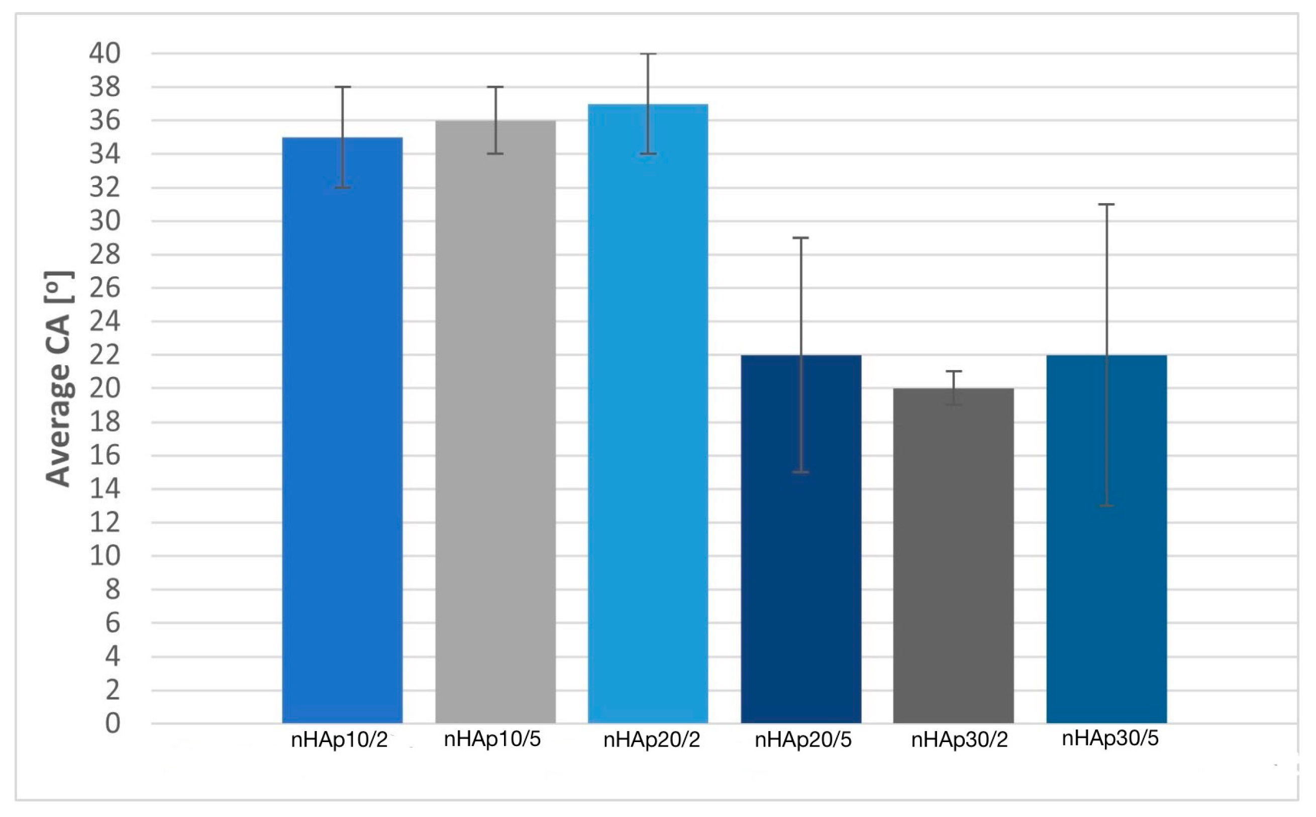 Materials 17 02242 g010