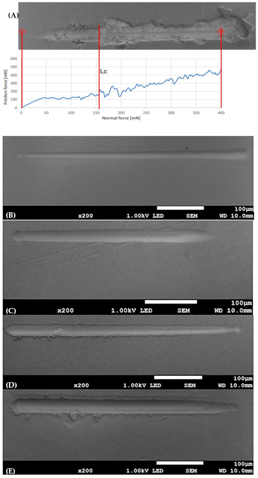 Materials 17 02242 g011
