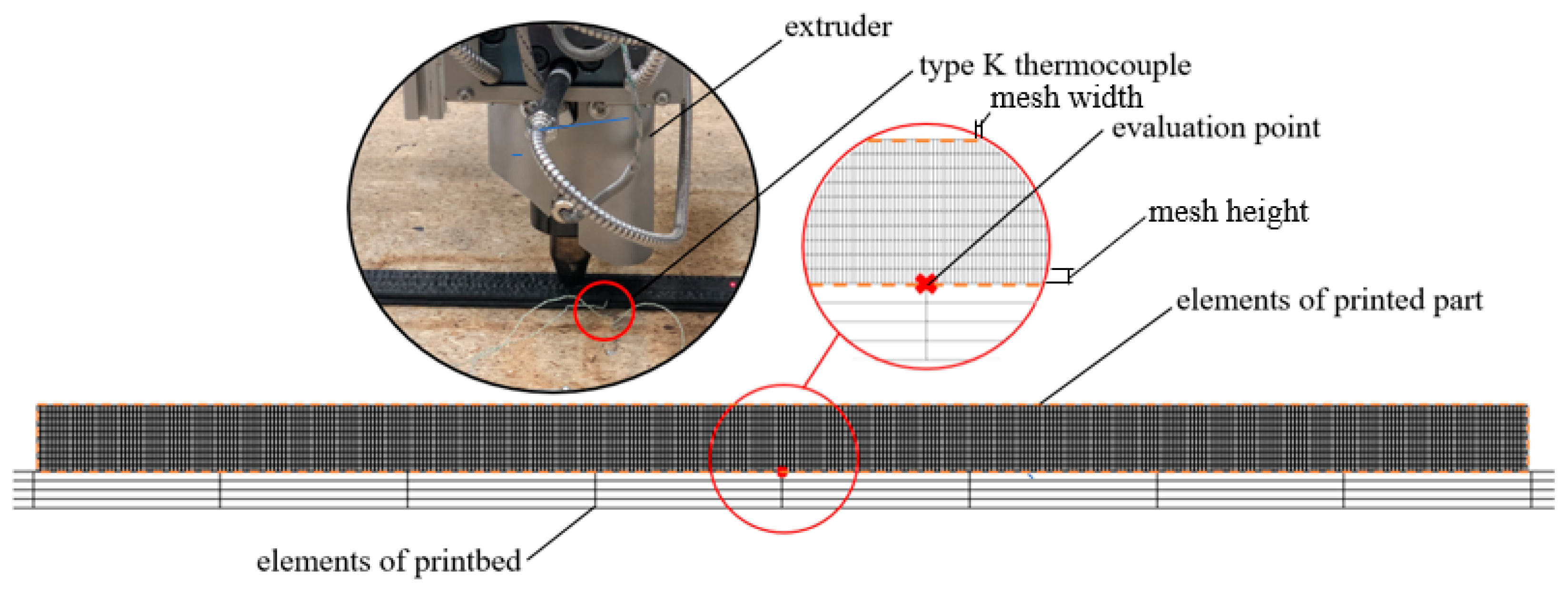 Materials 17 02243 g005