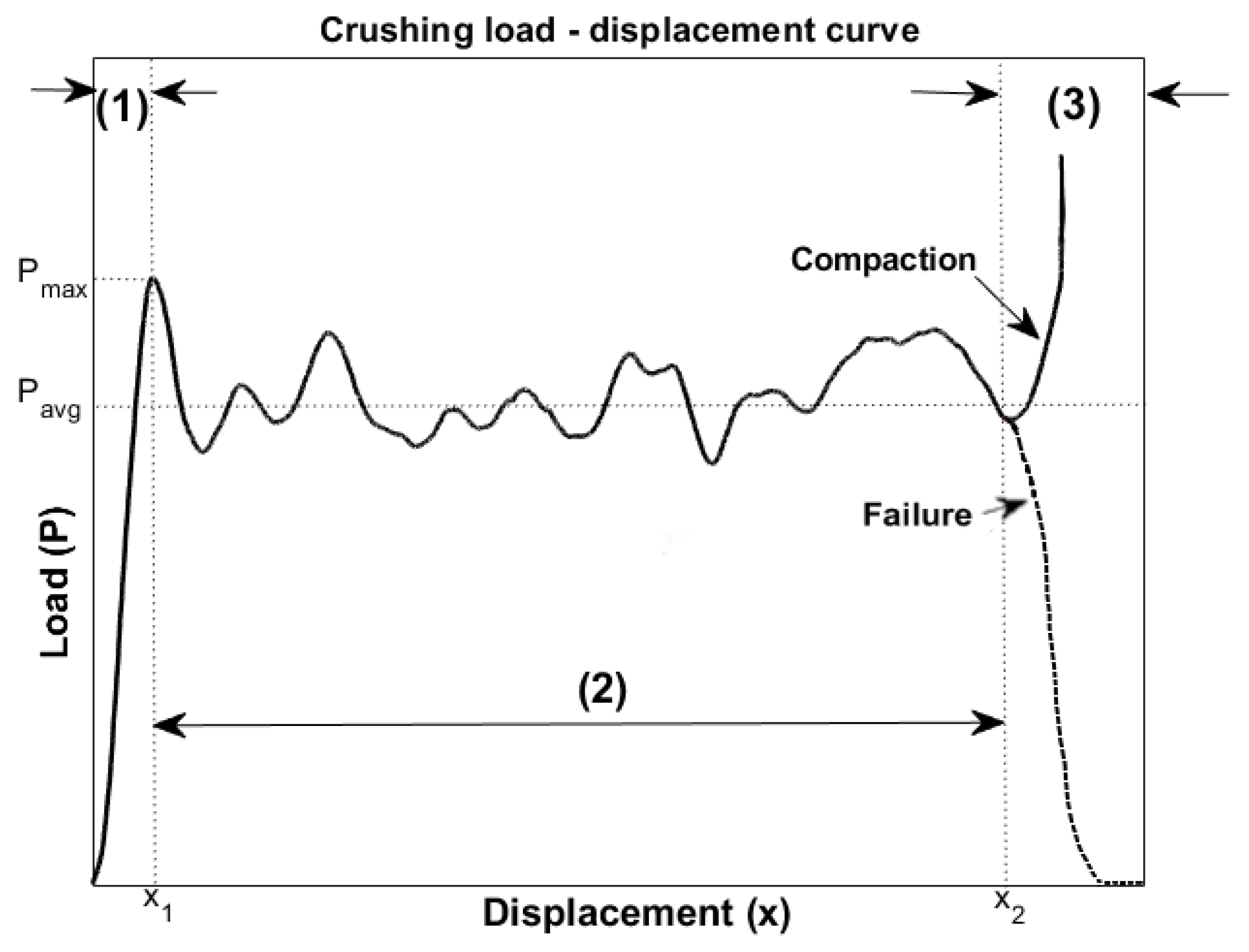 Materials 17 02246 g002