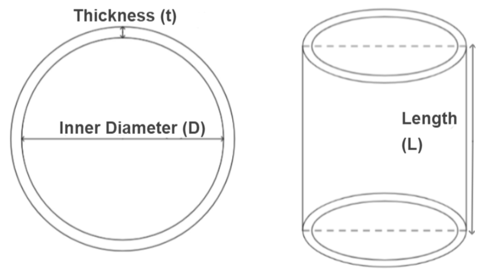 Materials 17 02246 g003