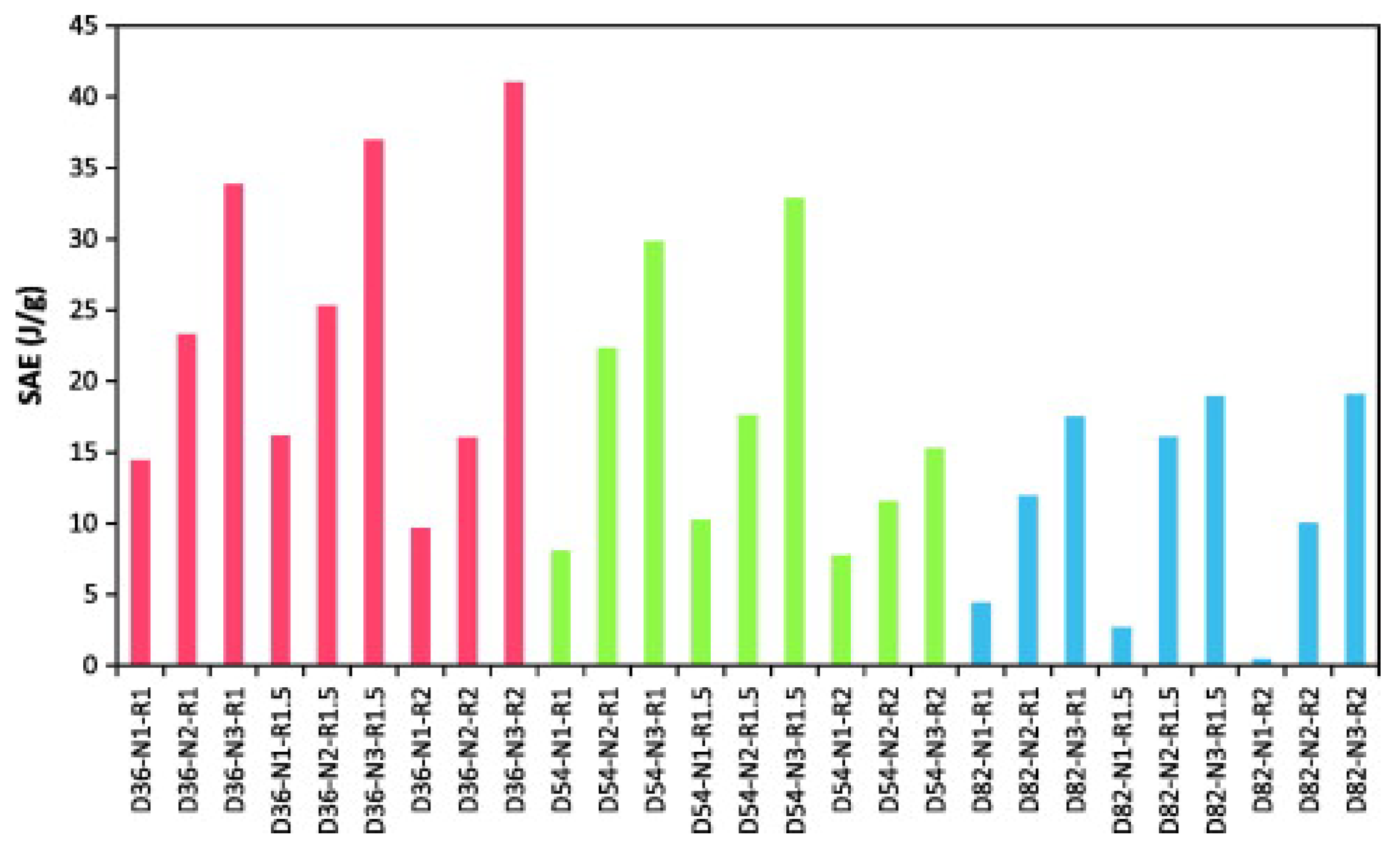 Materials 17 02246 g004