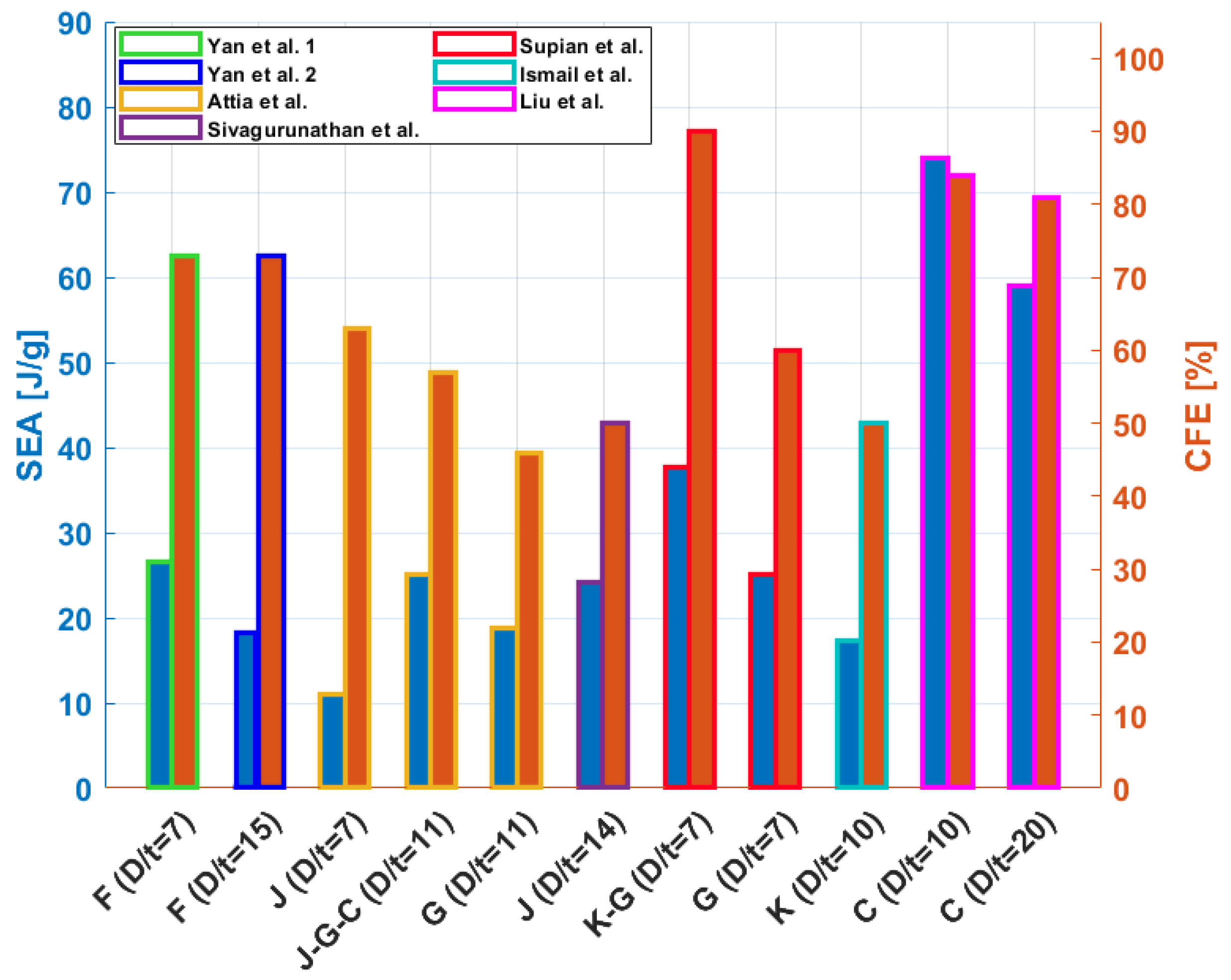 Materials 17 02246 g005