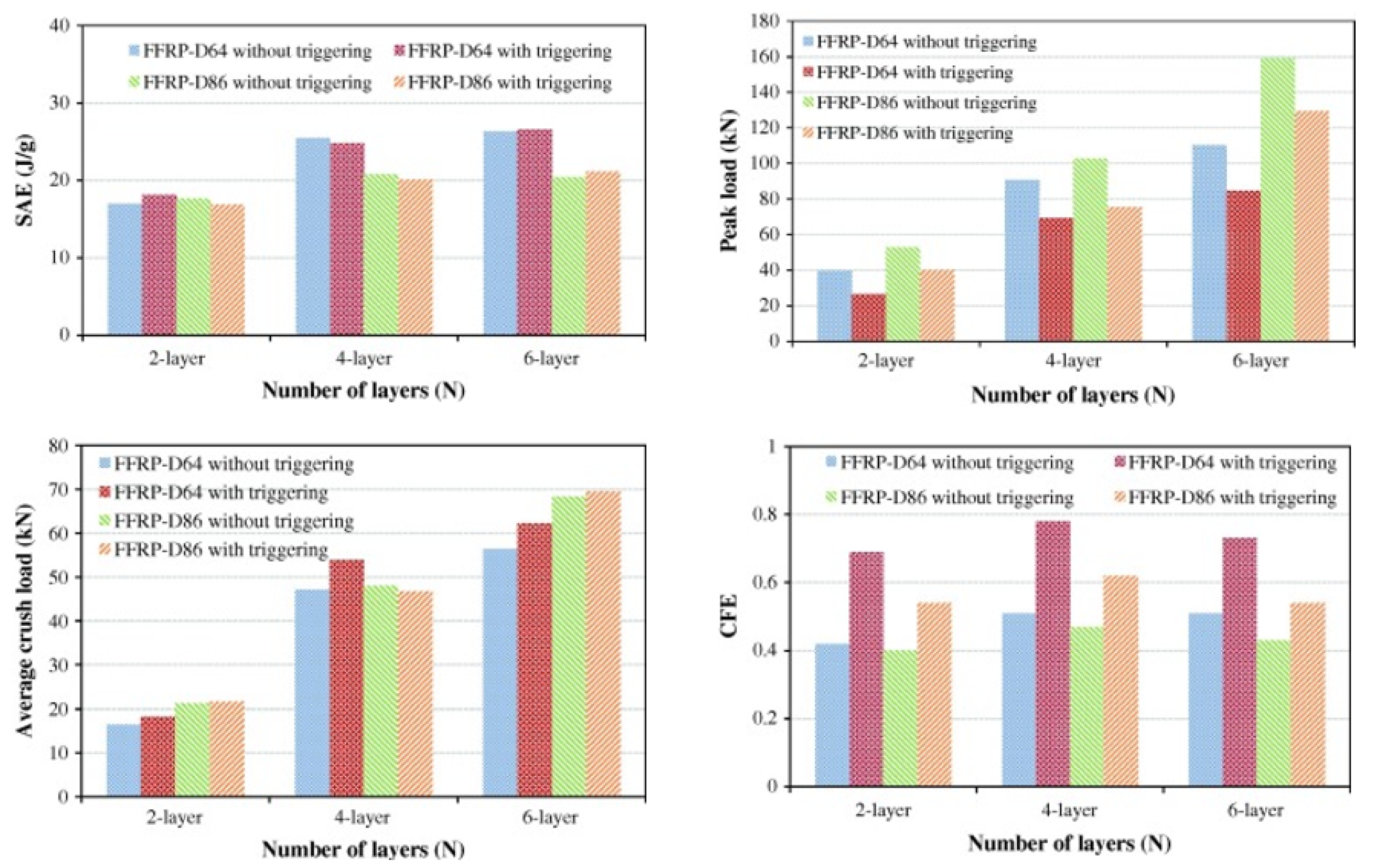 Materials 17 02246 g009