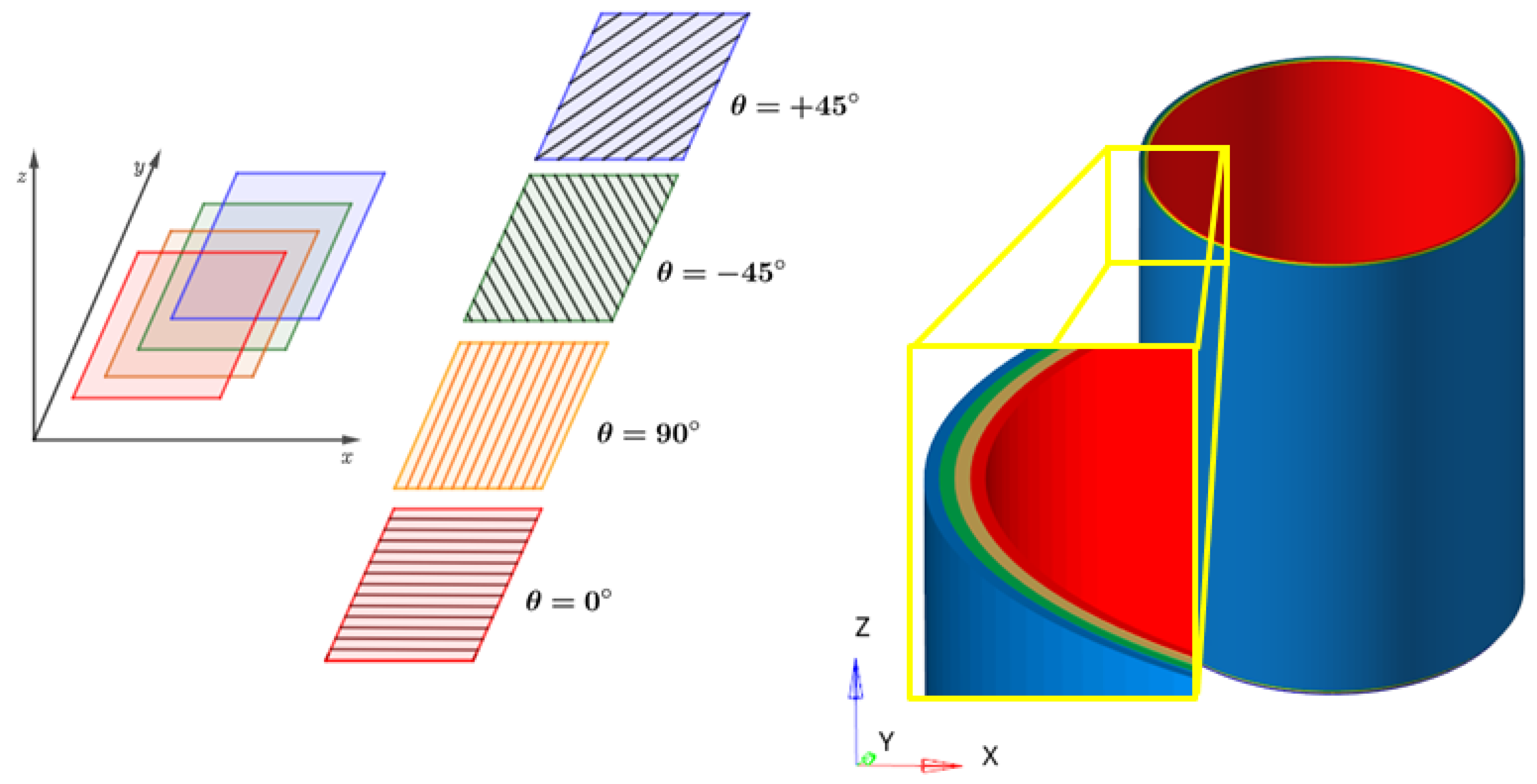 Materials 17 02246 g010