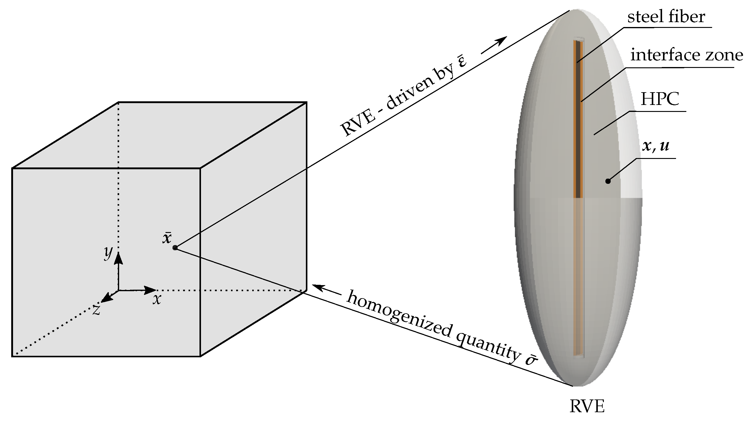 Materials 17 02247 g006