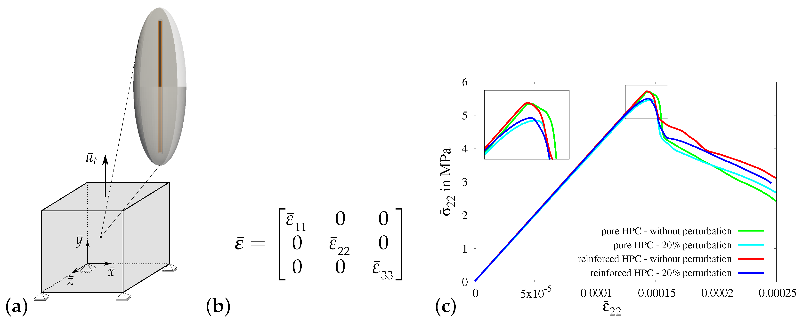 Materials 17 02247 g010