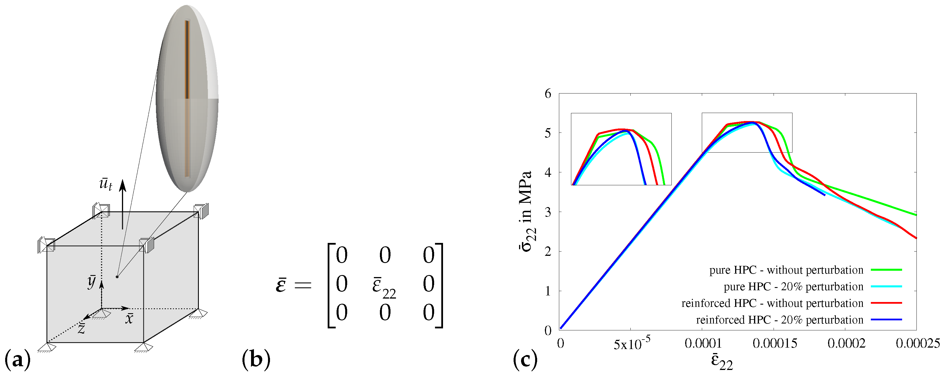 Materials 17 02247 g012
