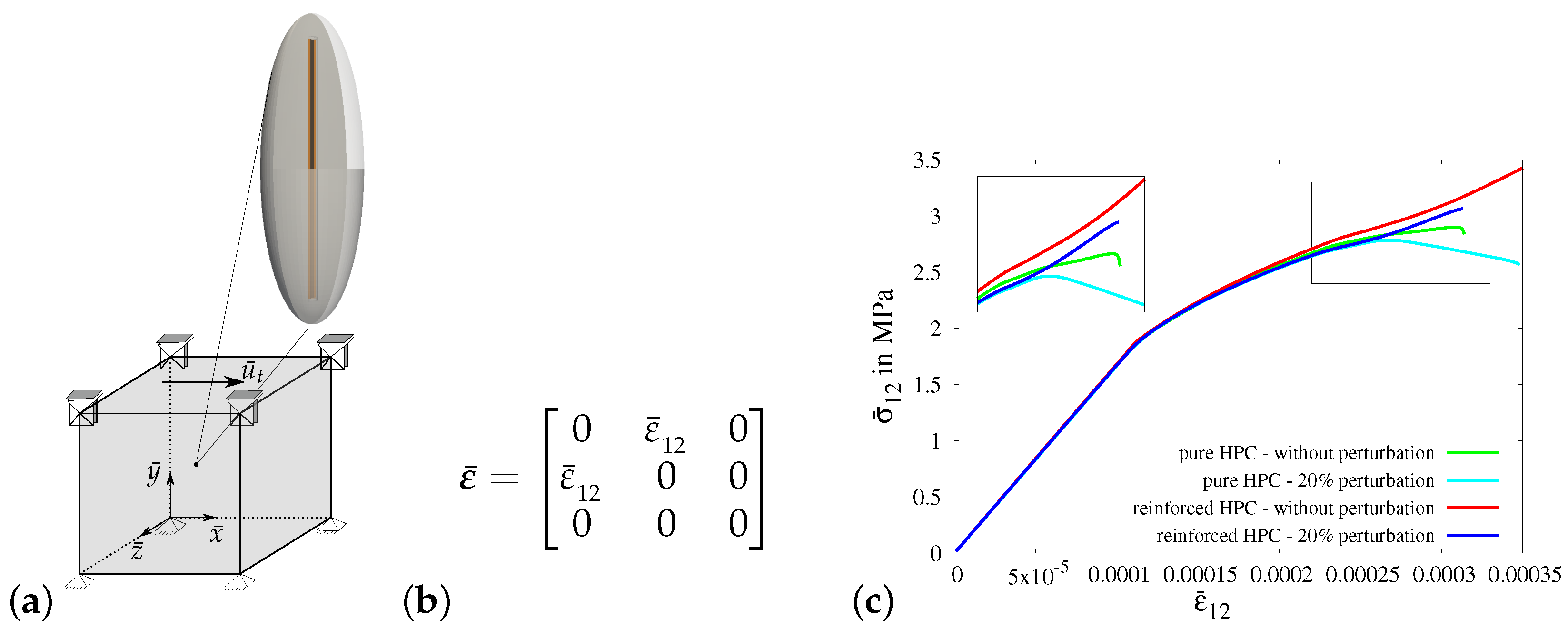 Materials 17 02247 g015