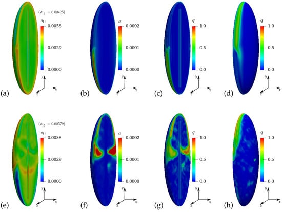 Materials 17 02247 g0a3