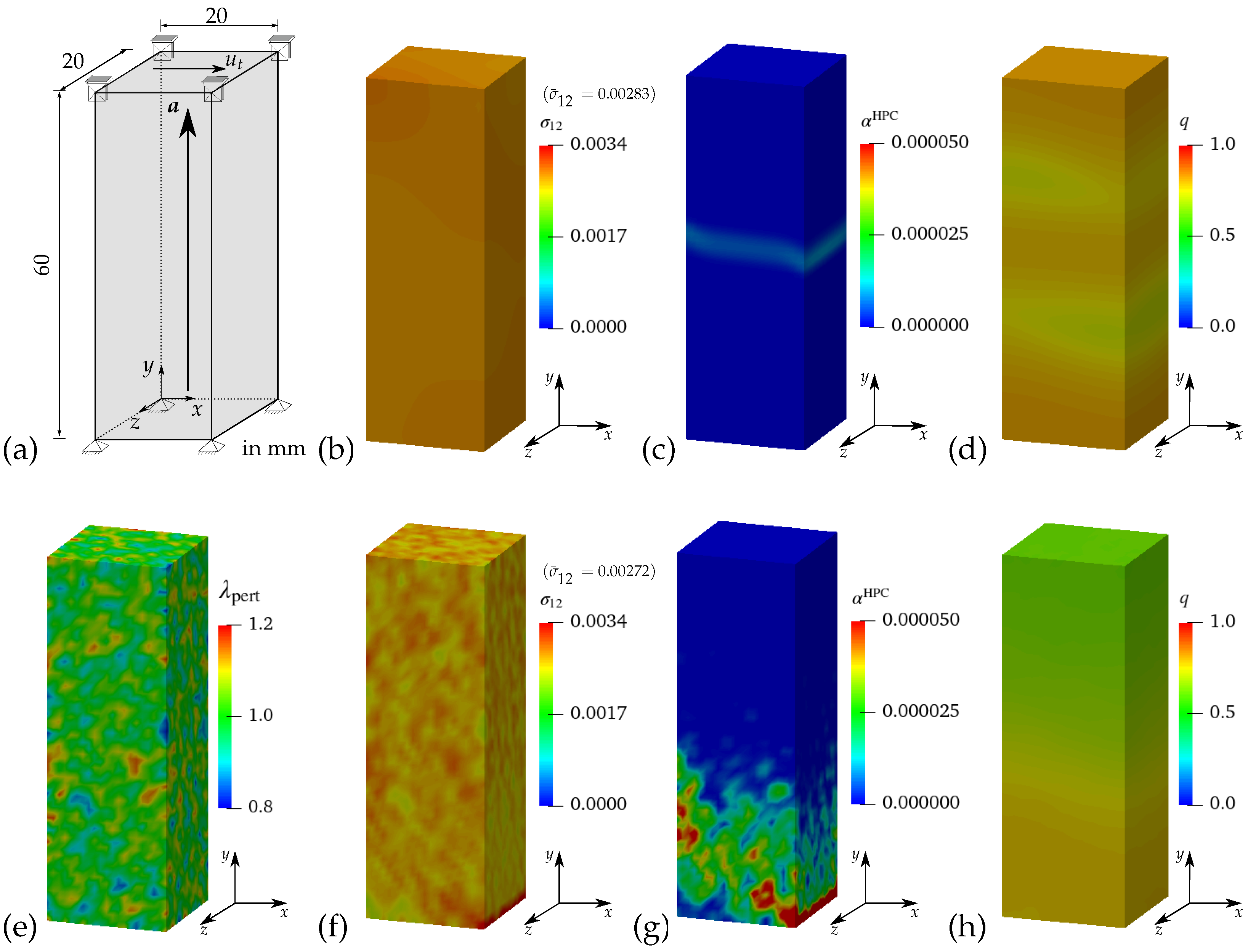 Materials 17 02247 g0a8