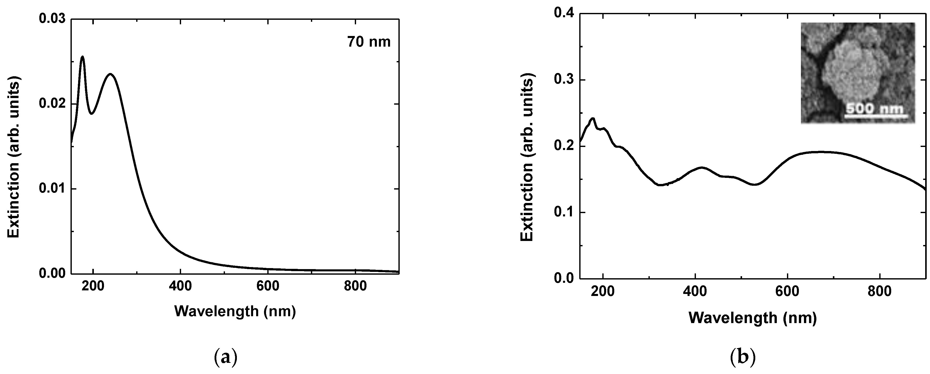 Materials 17 02254 g009