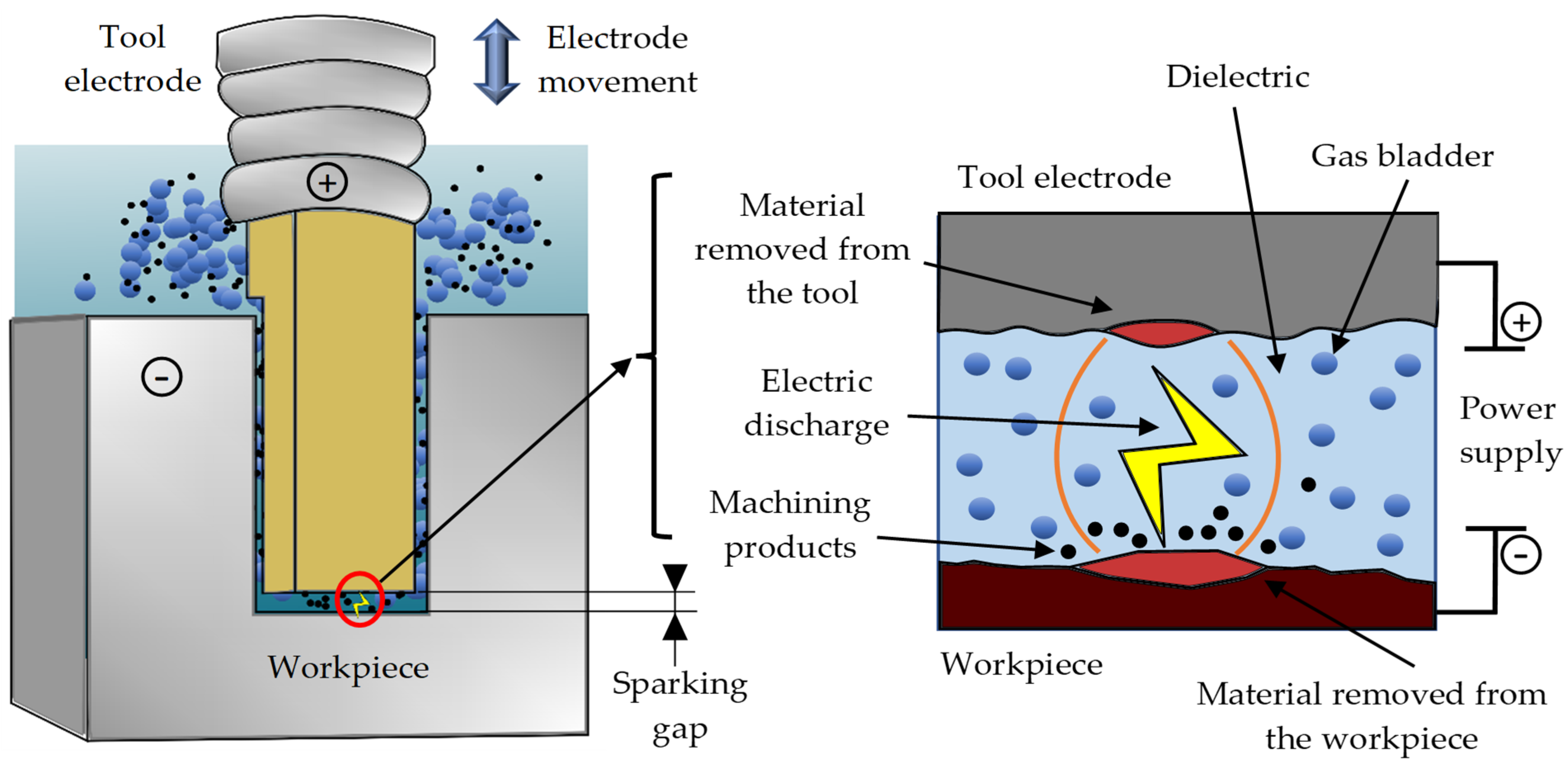 Materials 17 02257 g001