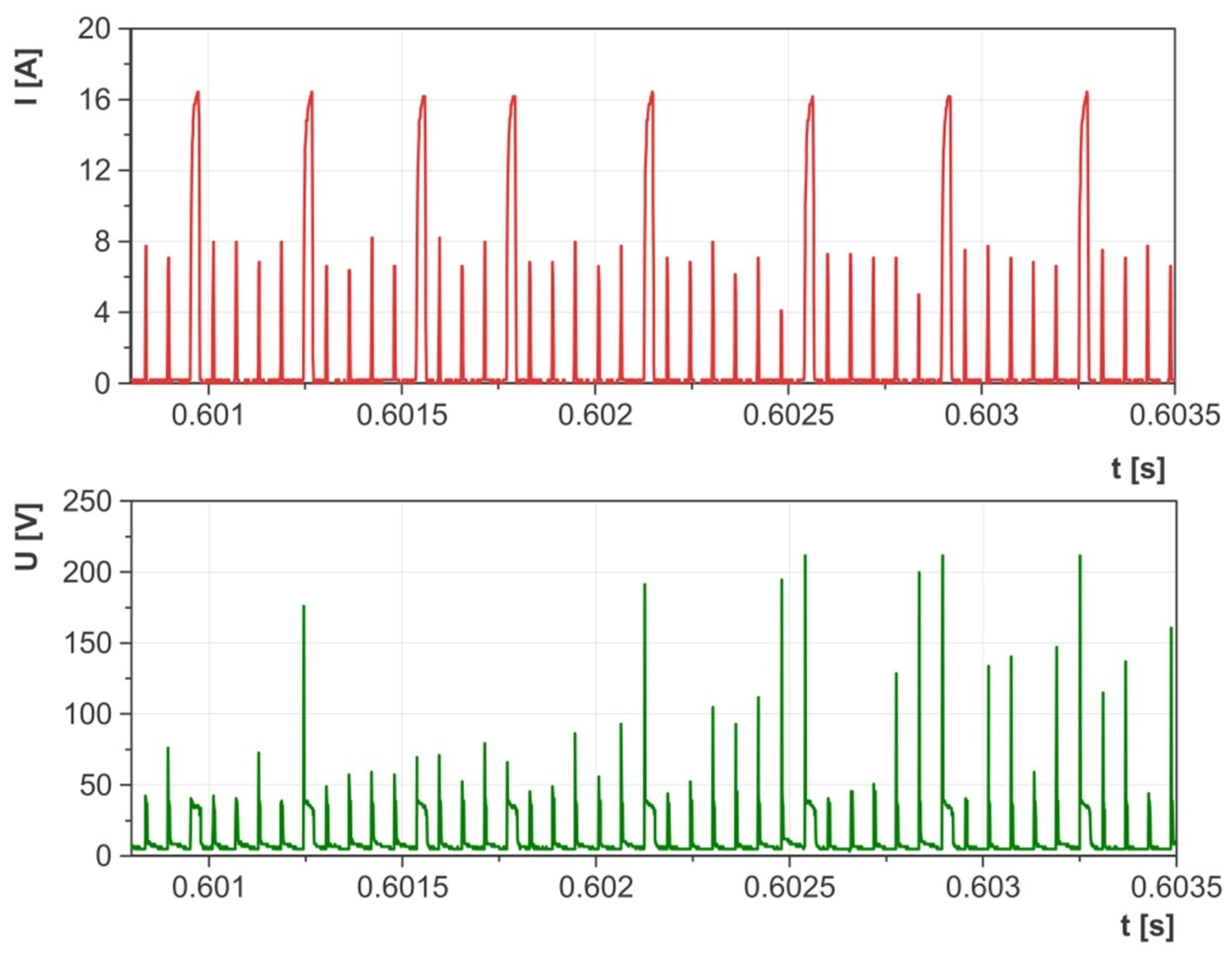 Materials 17 02257 g005