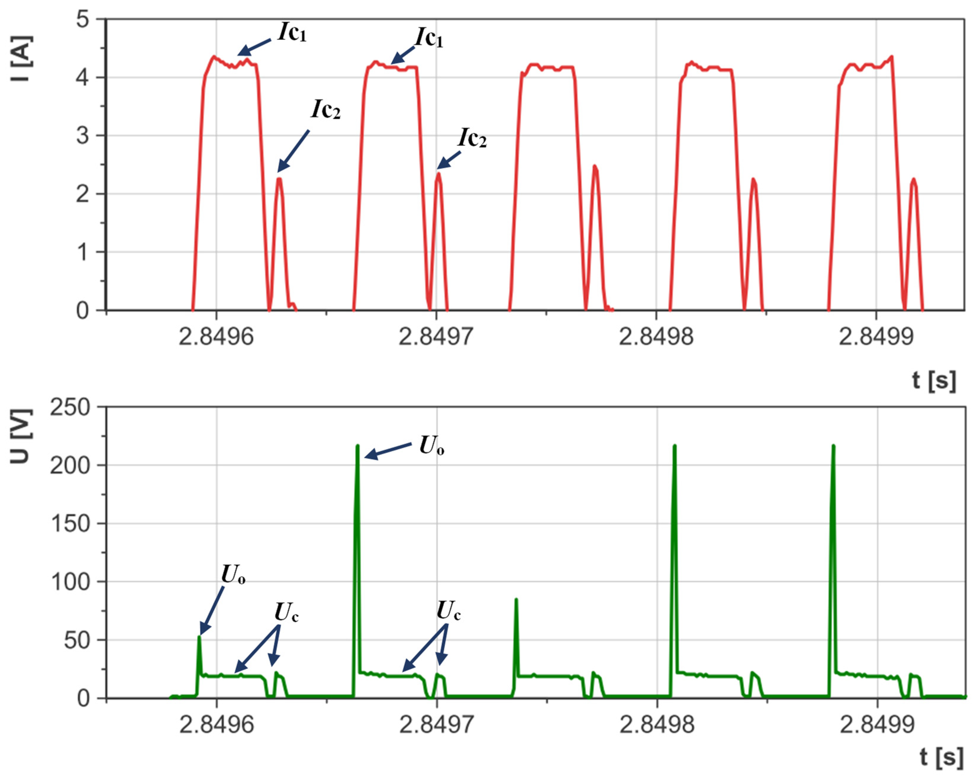 Materials 17 02257 g009