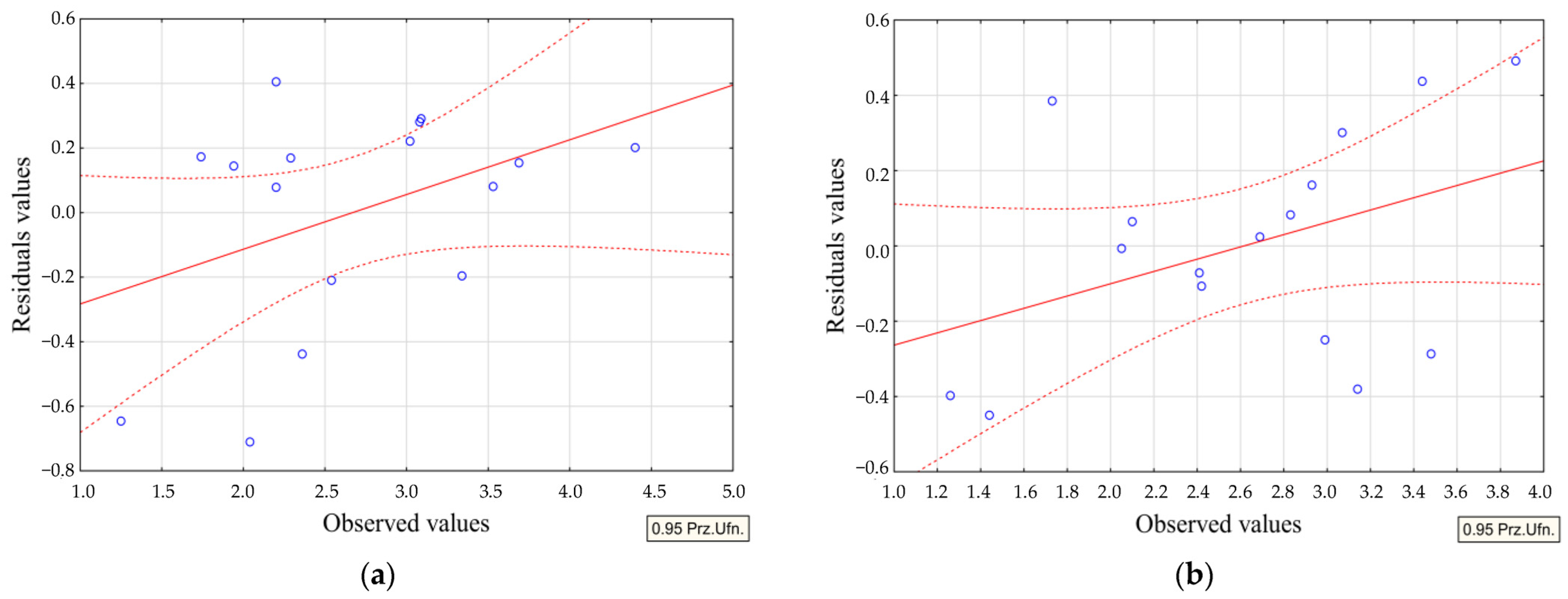 Materials 17 02257 g012