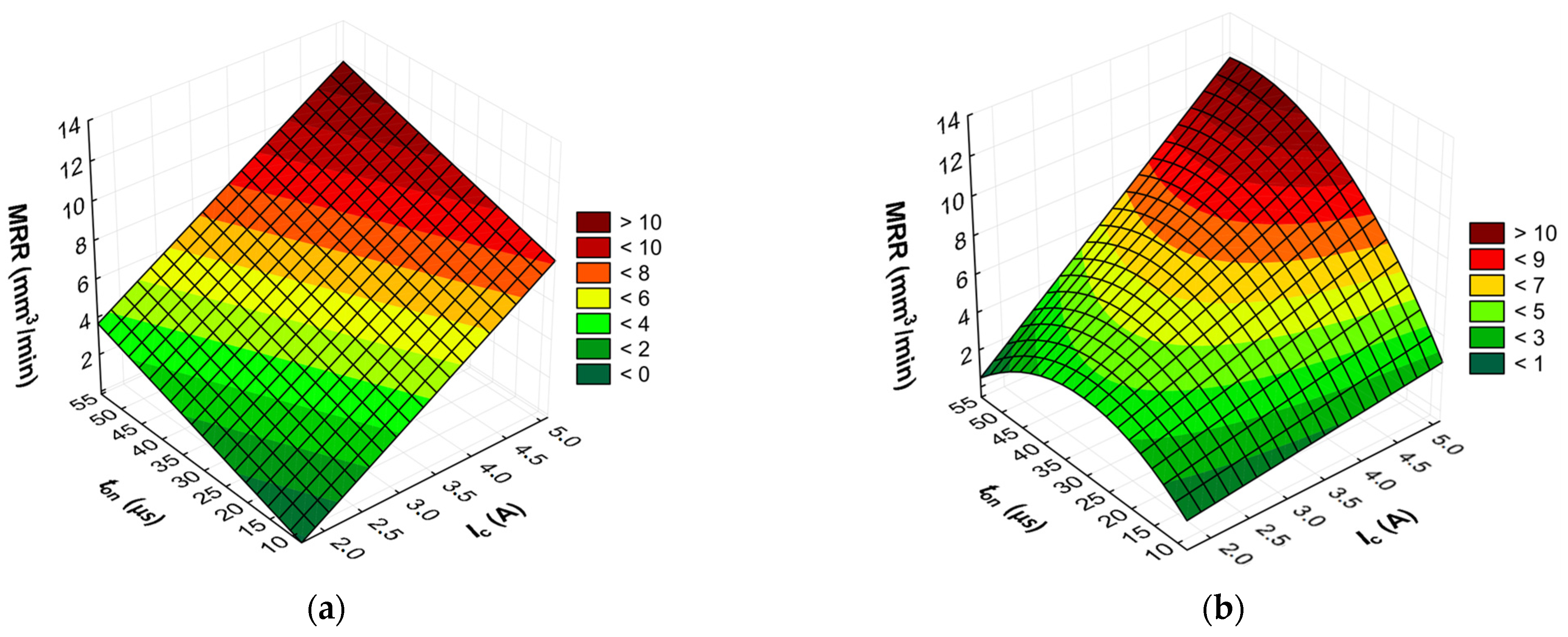 Materials 17 02257 g013