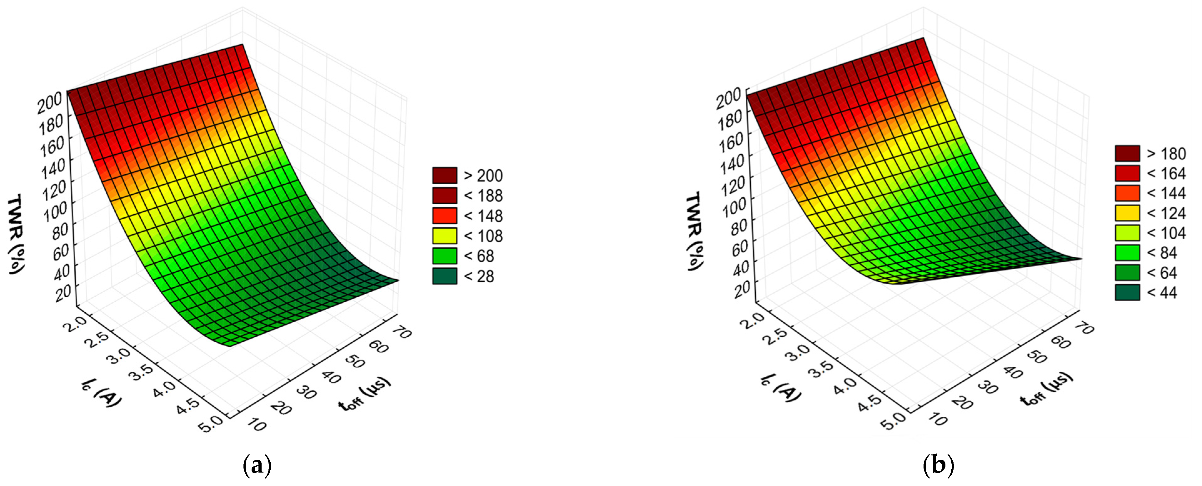 Materials 17 02257 g016