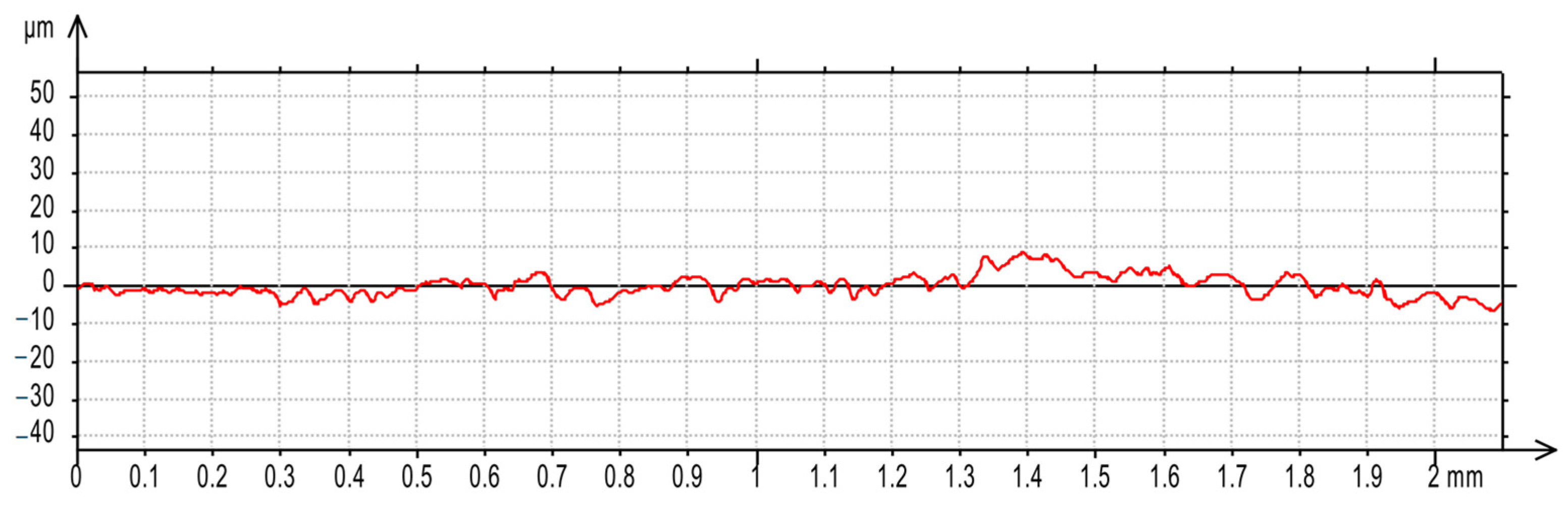 Materials 17 02257 g019