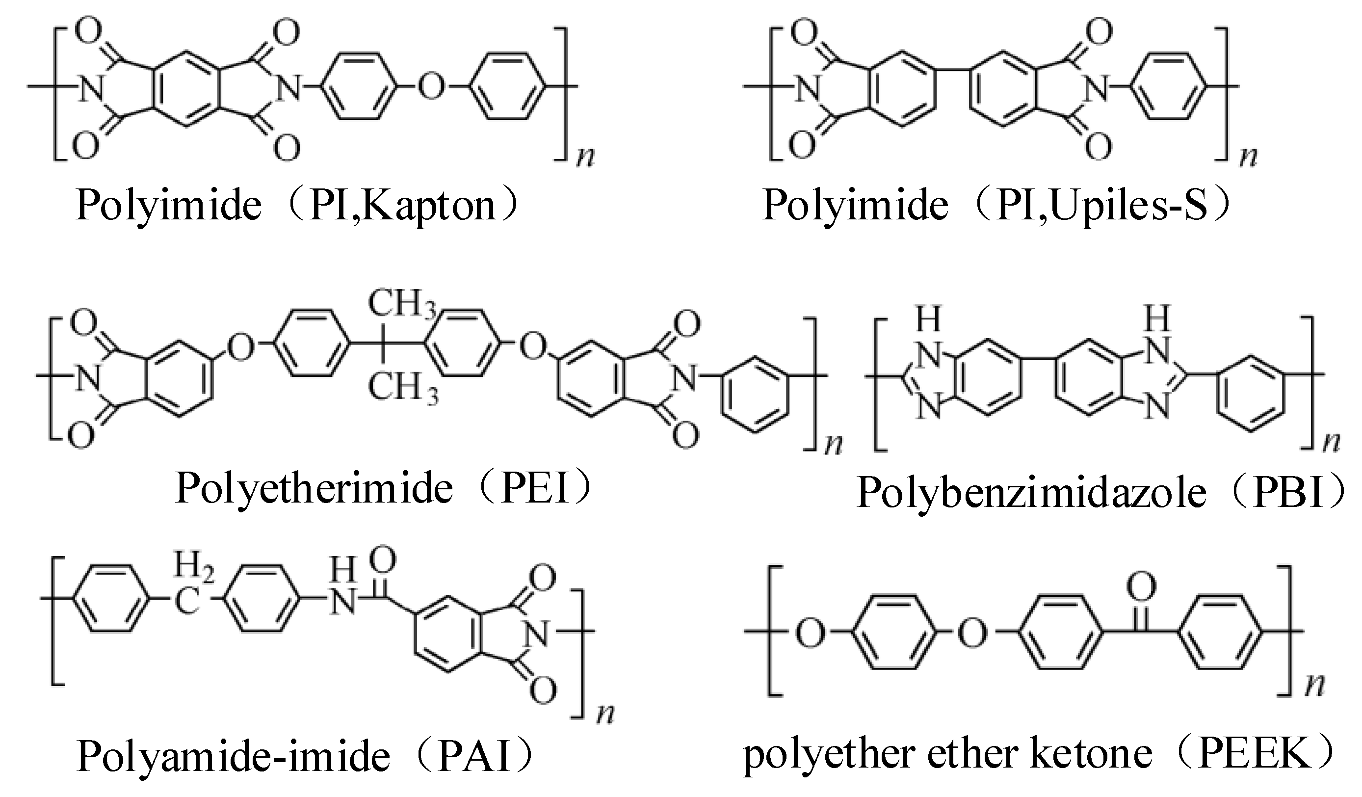 Materials 17 02258 g001