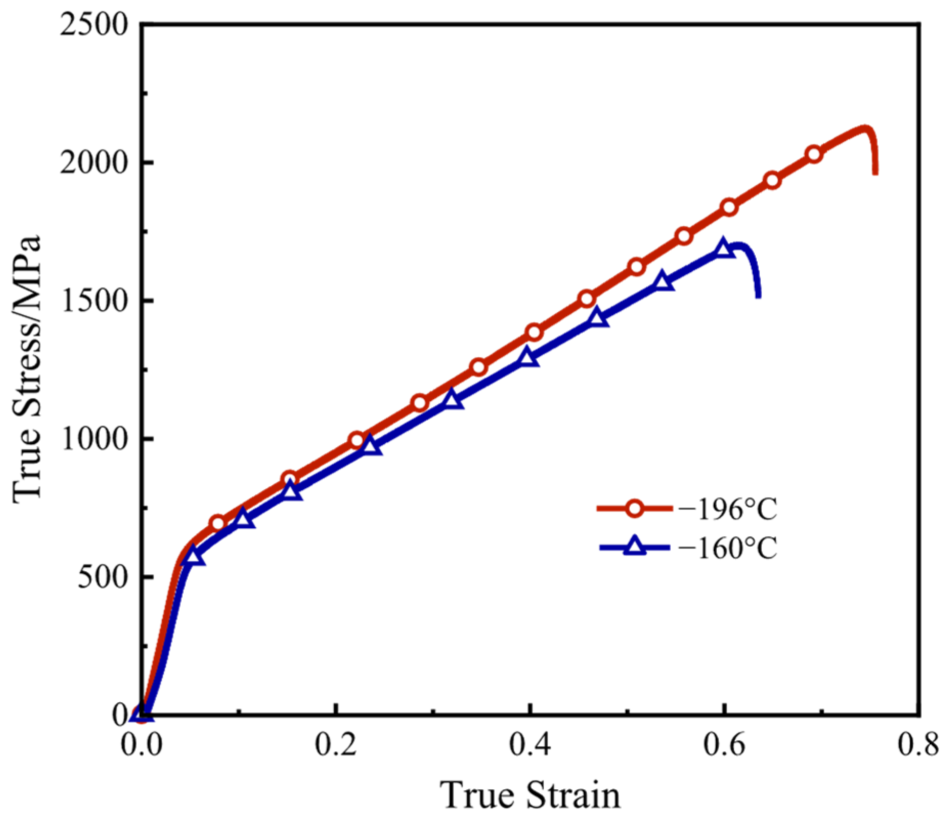 Materials 17 02259 g006