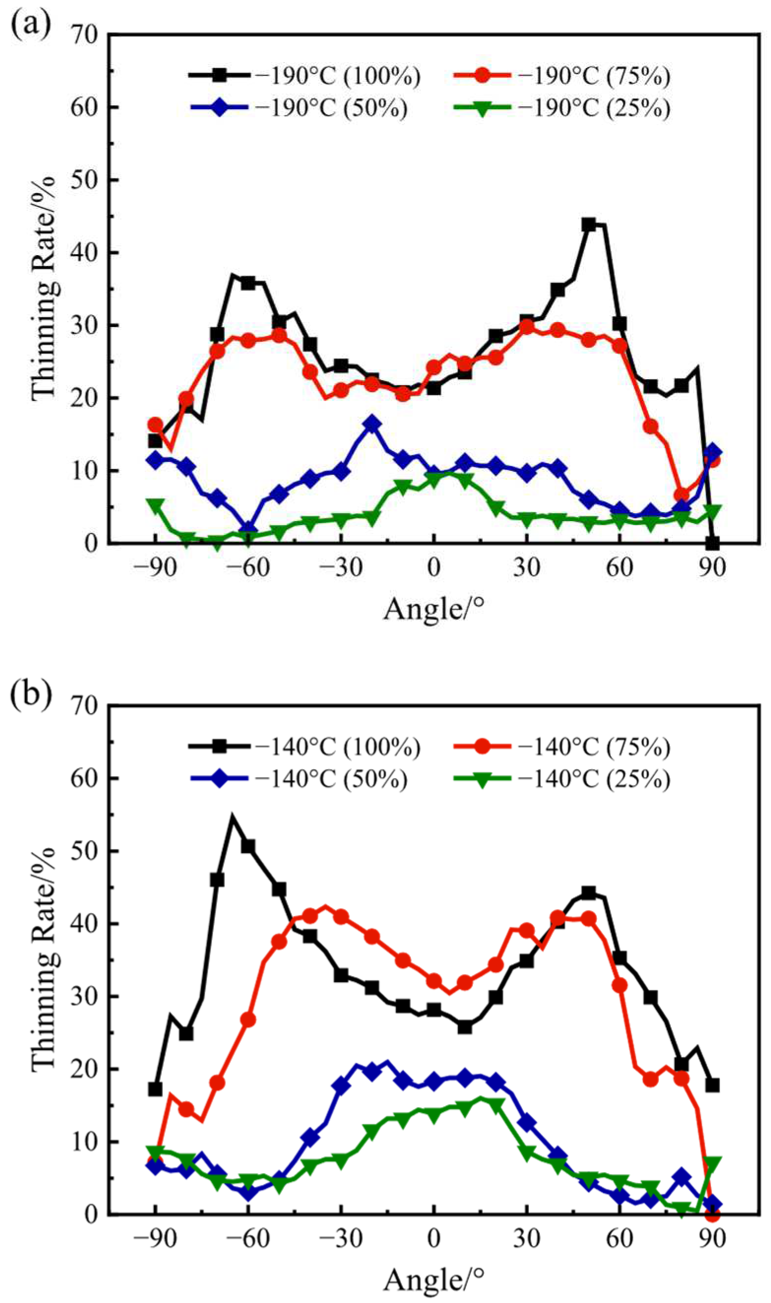 Materials 17 02259 g010