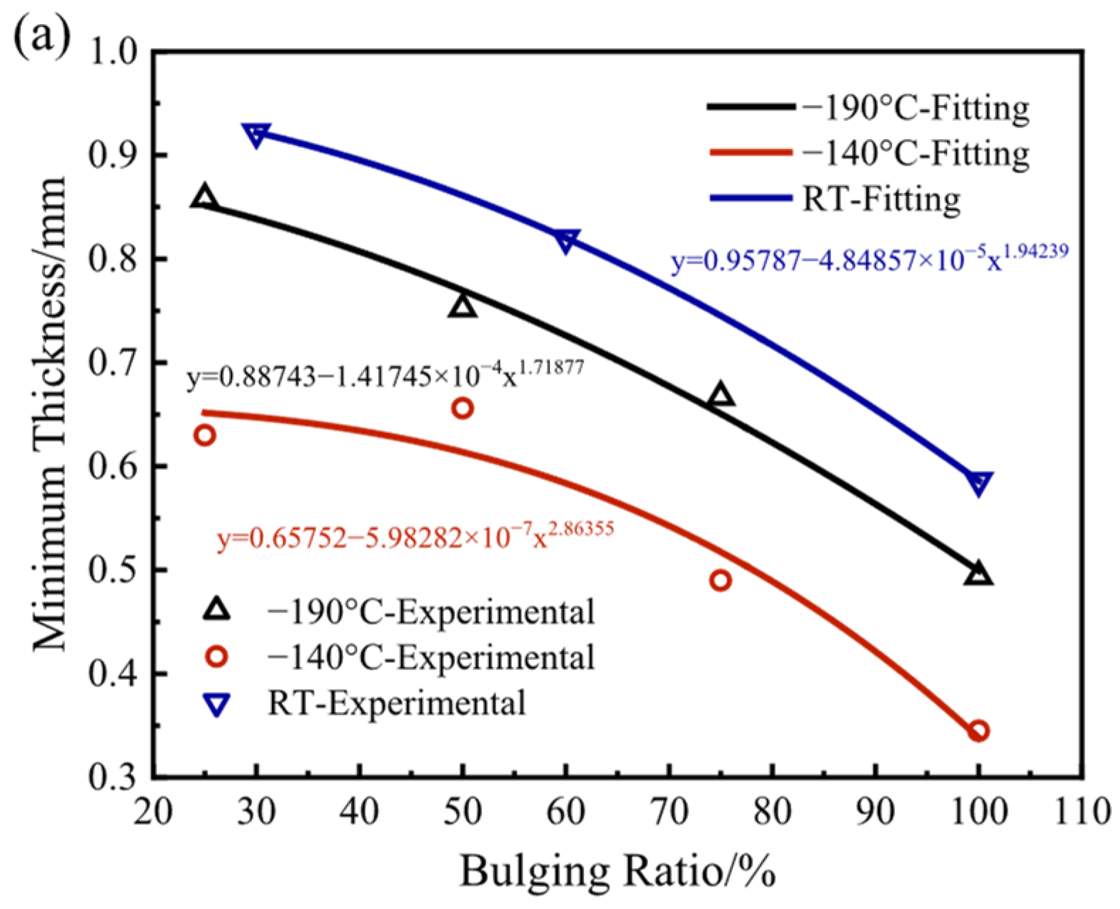 Materials 17 02259 g011a