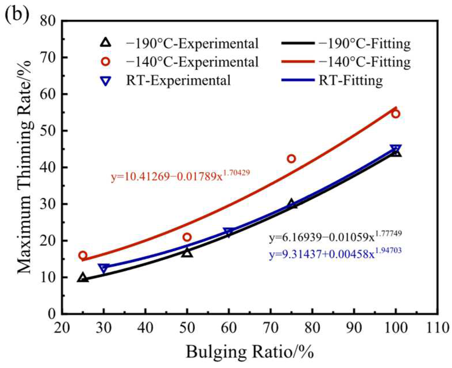 Materials 17 02259 g011b