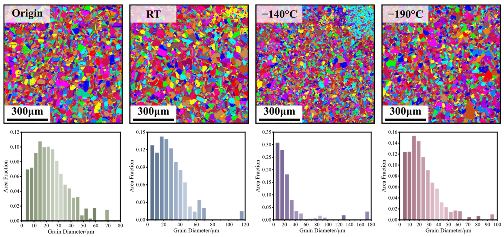 Materials 17 02259 g012