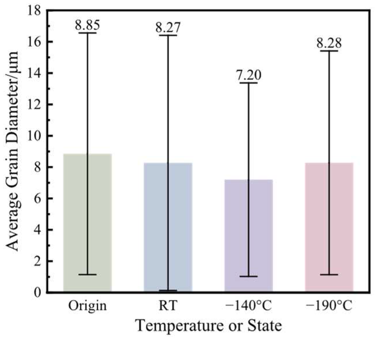 Materials 17 02259 g013