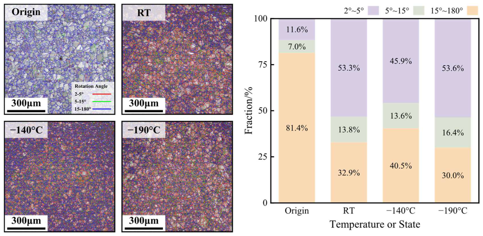 Materials 17 02259 g014