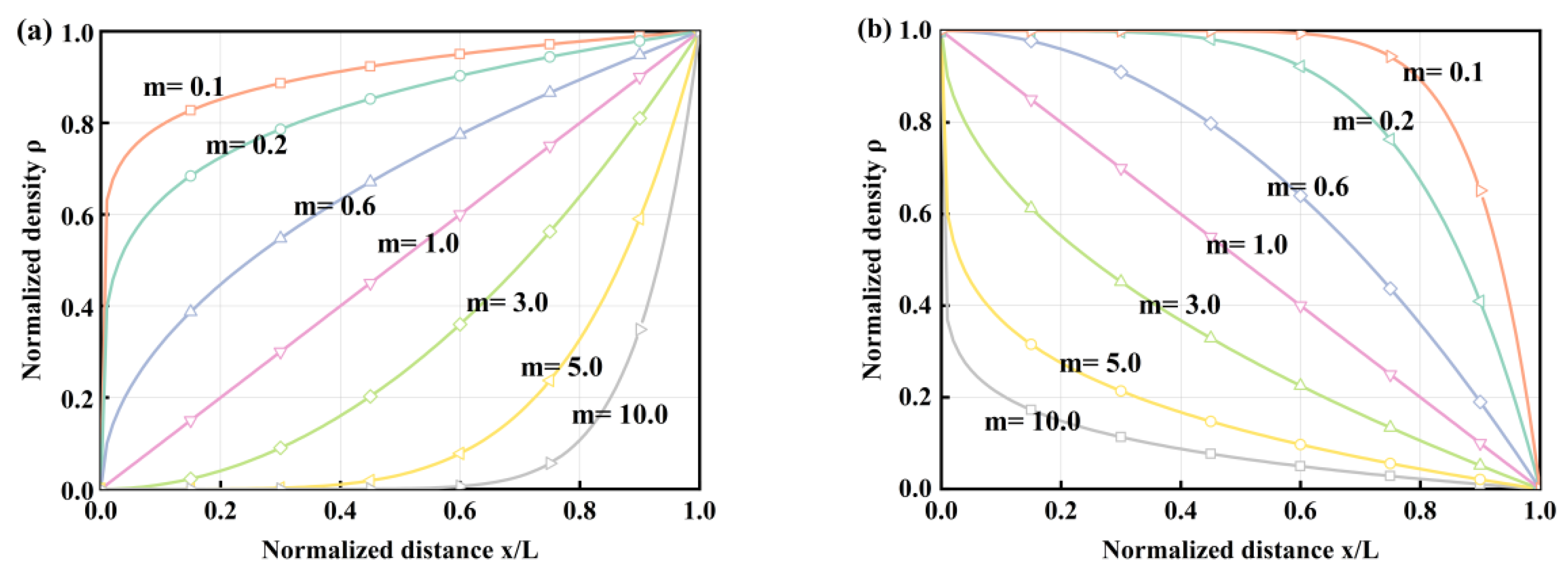 Materials 17 02264 g003