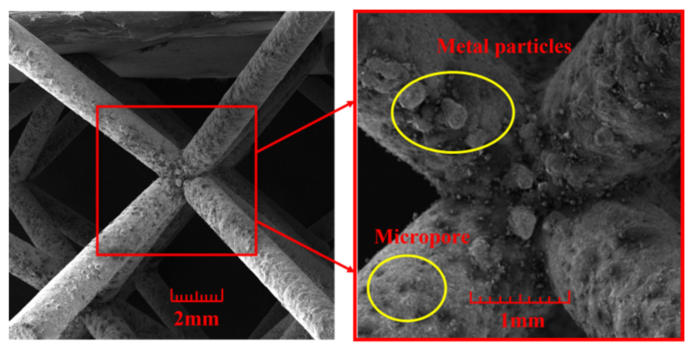 Materials 17 02264 g005